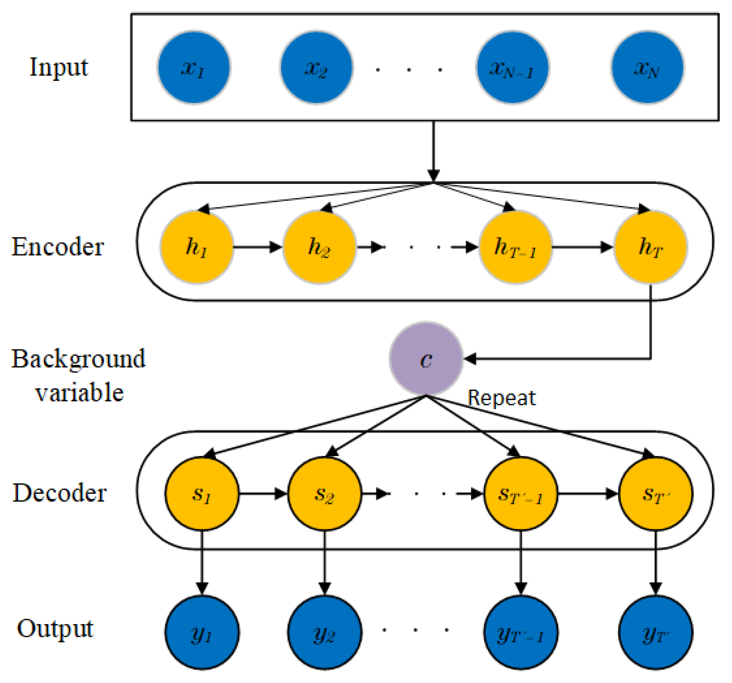 Energies 15 06294 g006