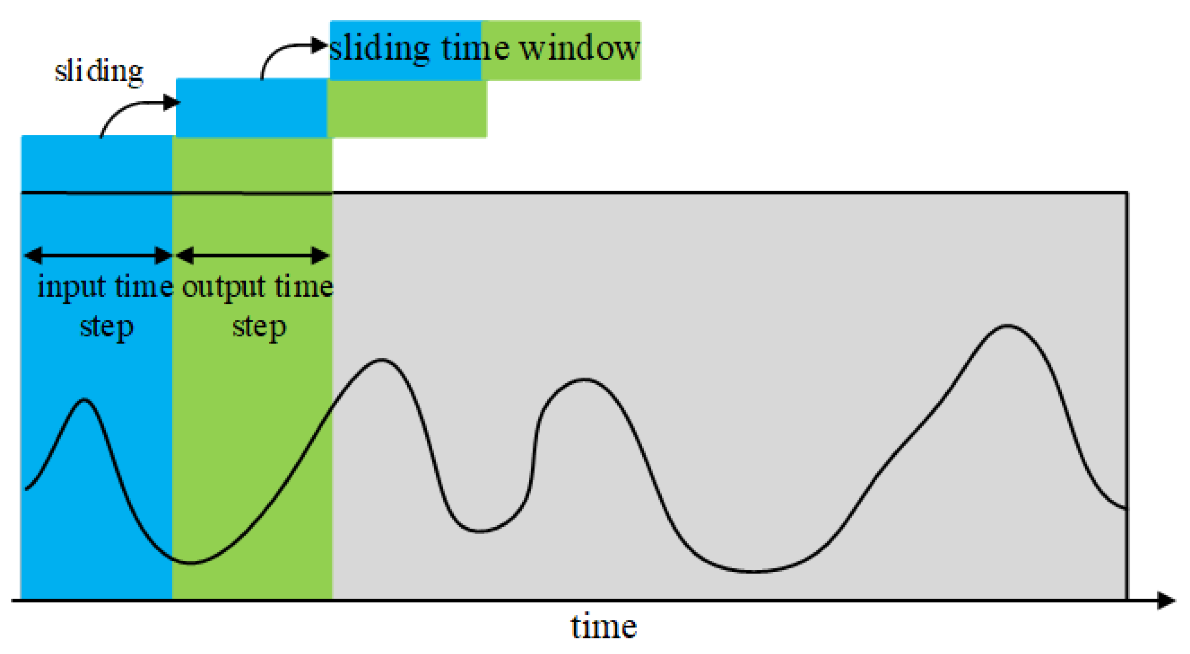 Energies 15 06294 g008