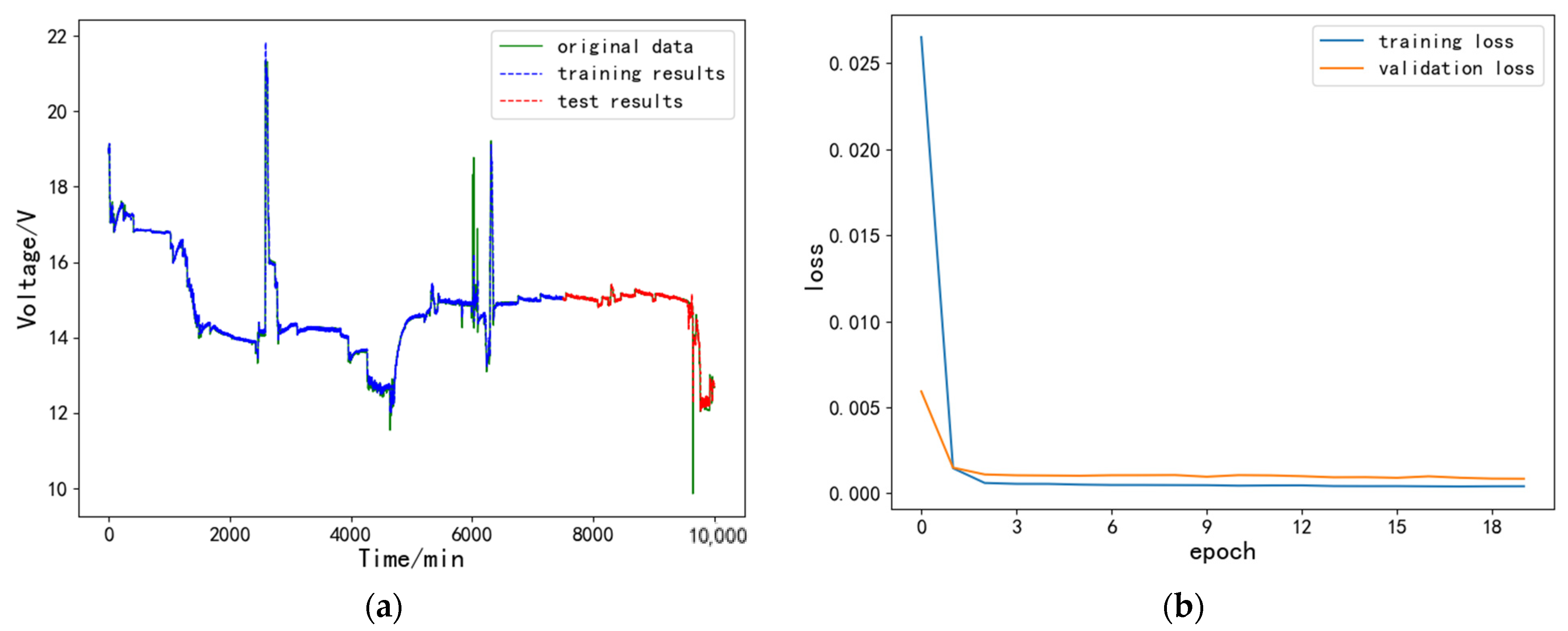 Energies 15 06294 g011
