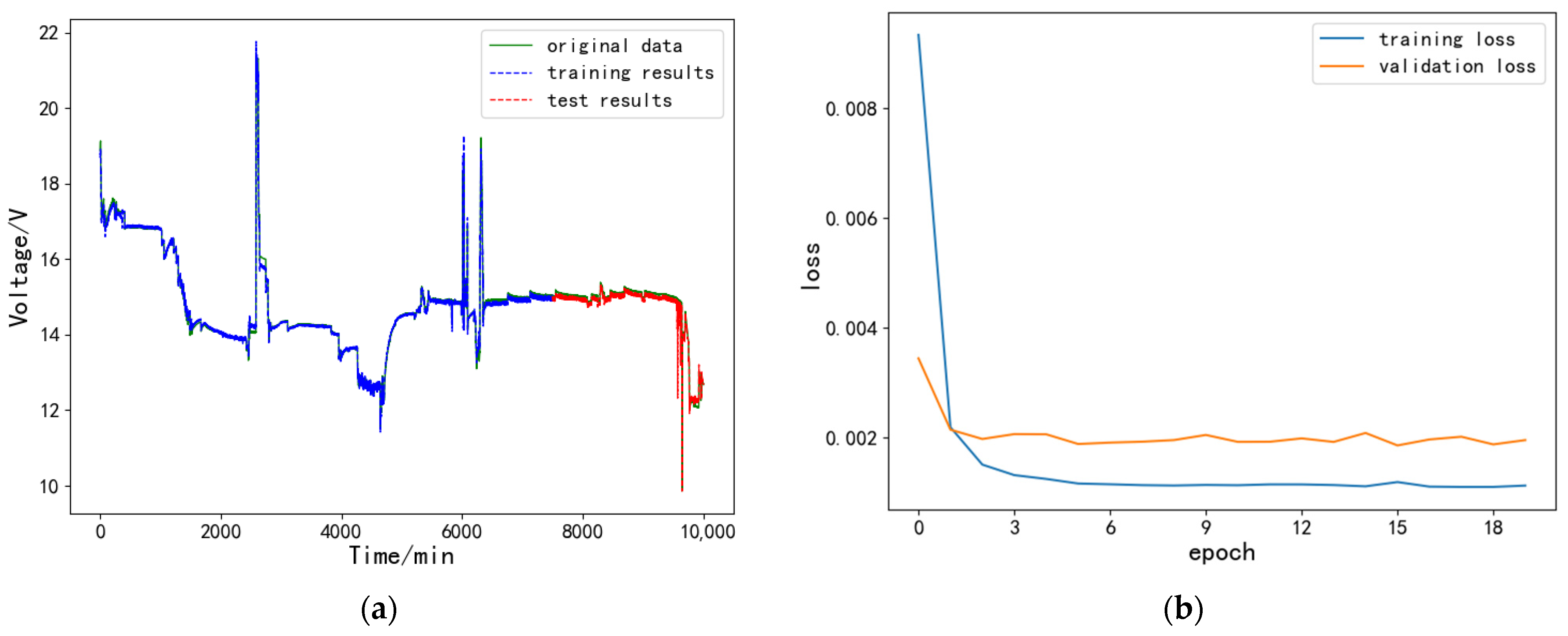 Energies 15 06294 g012