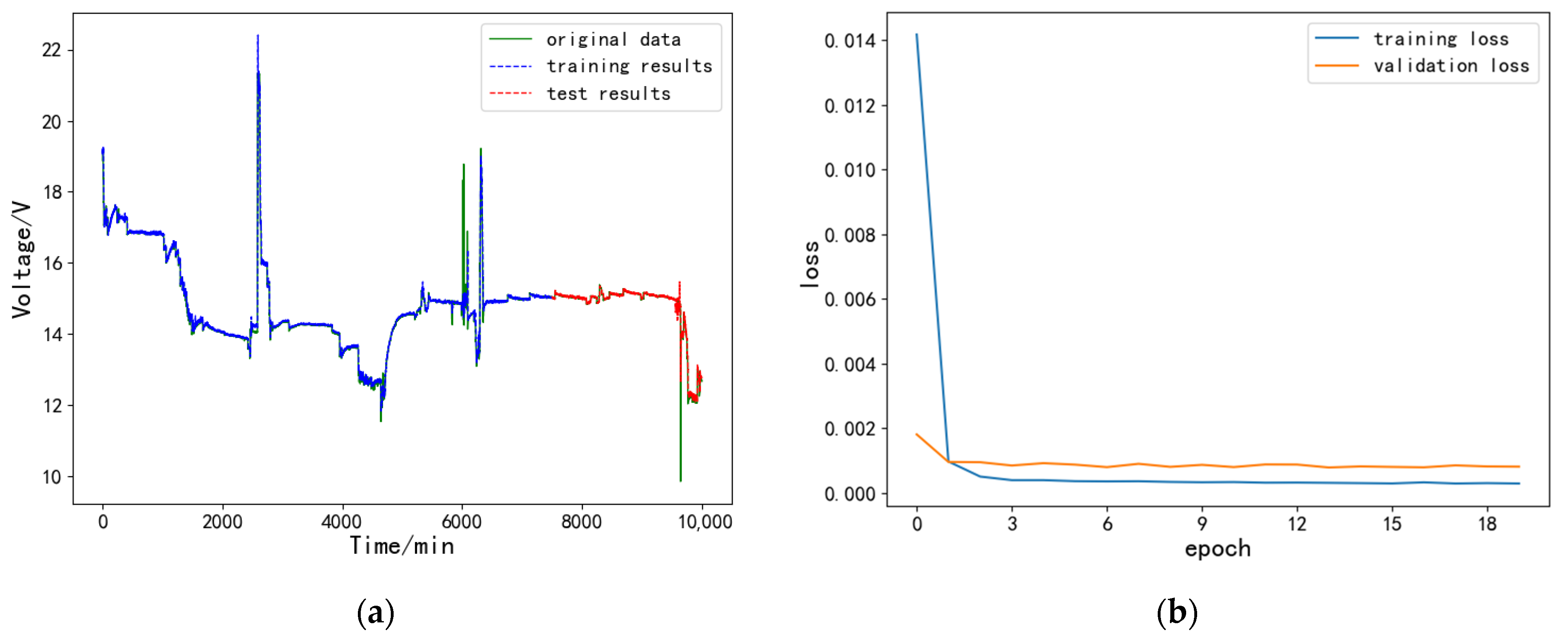 Energies 15 06294 g013