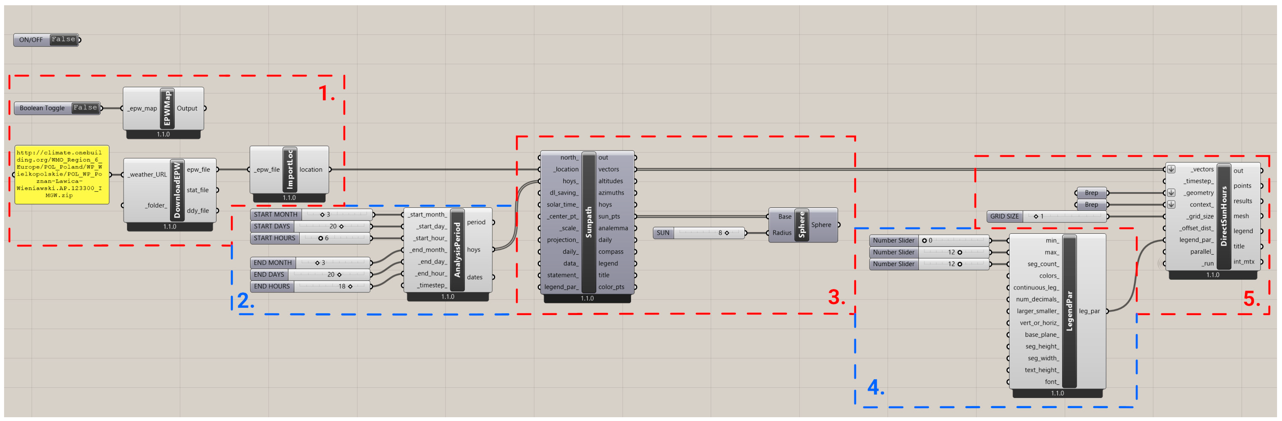 Energies 15 06296 g008 550