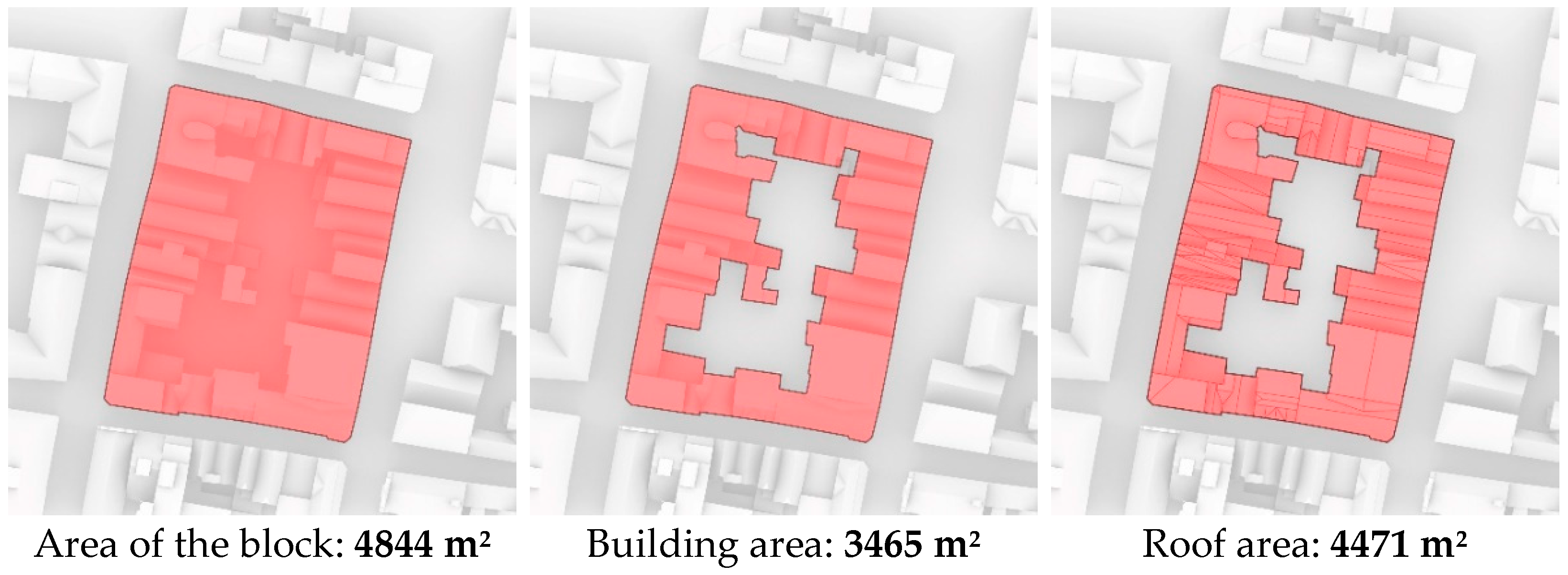 Energies 15 06296 g010 550