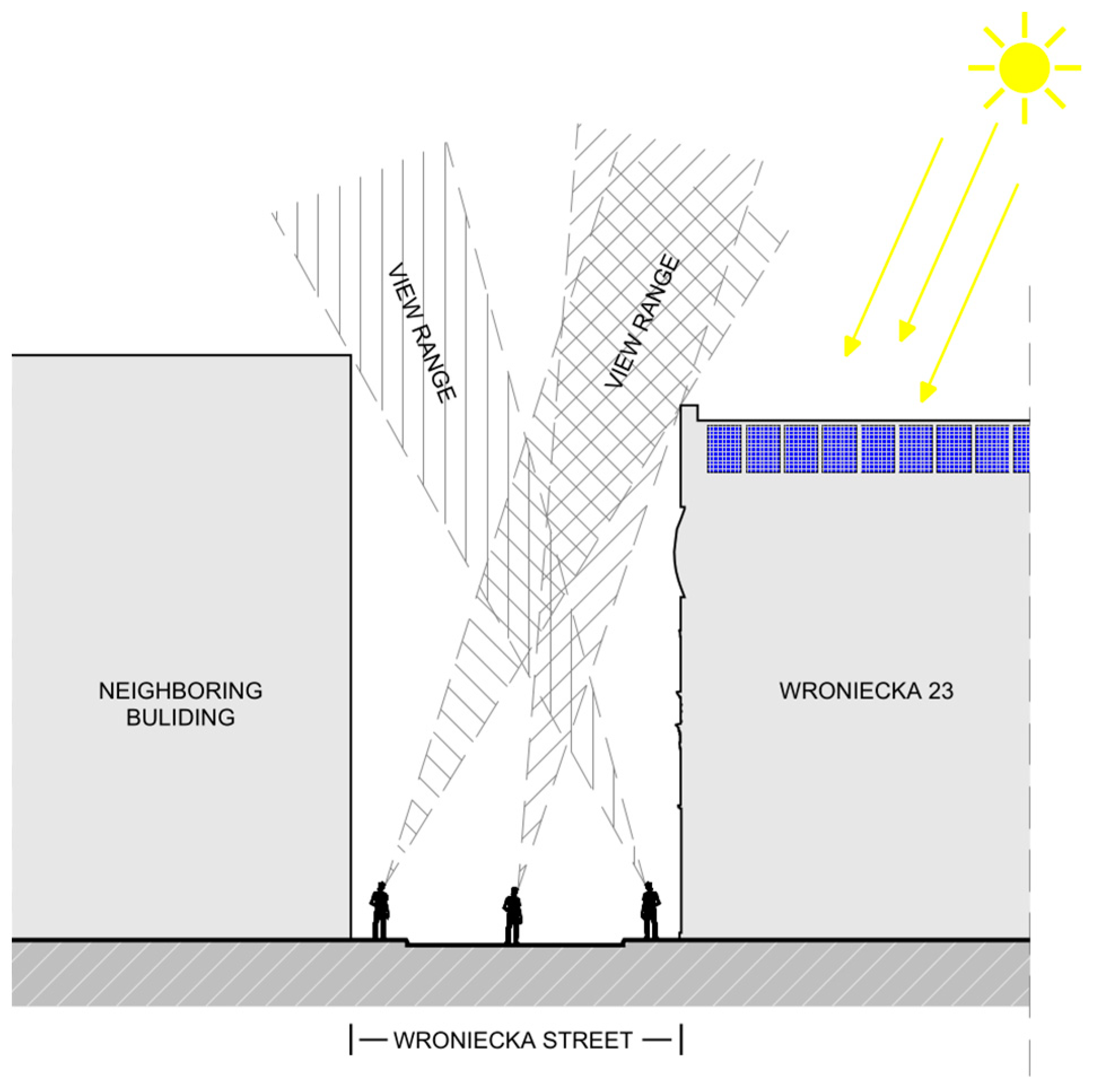 Energies 15 06296 g017 550