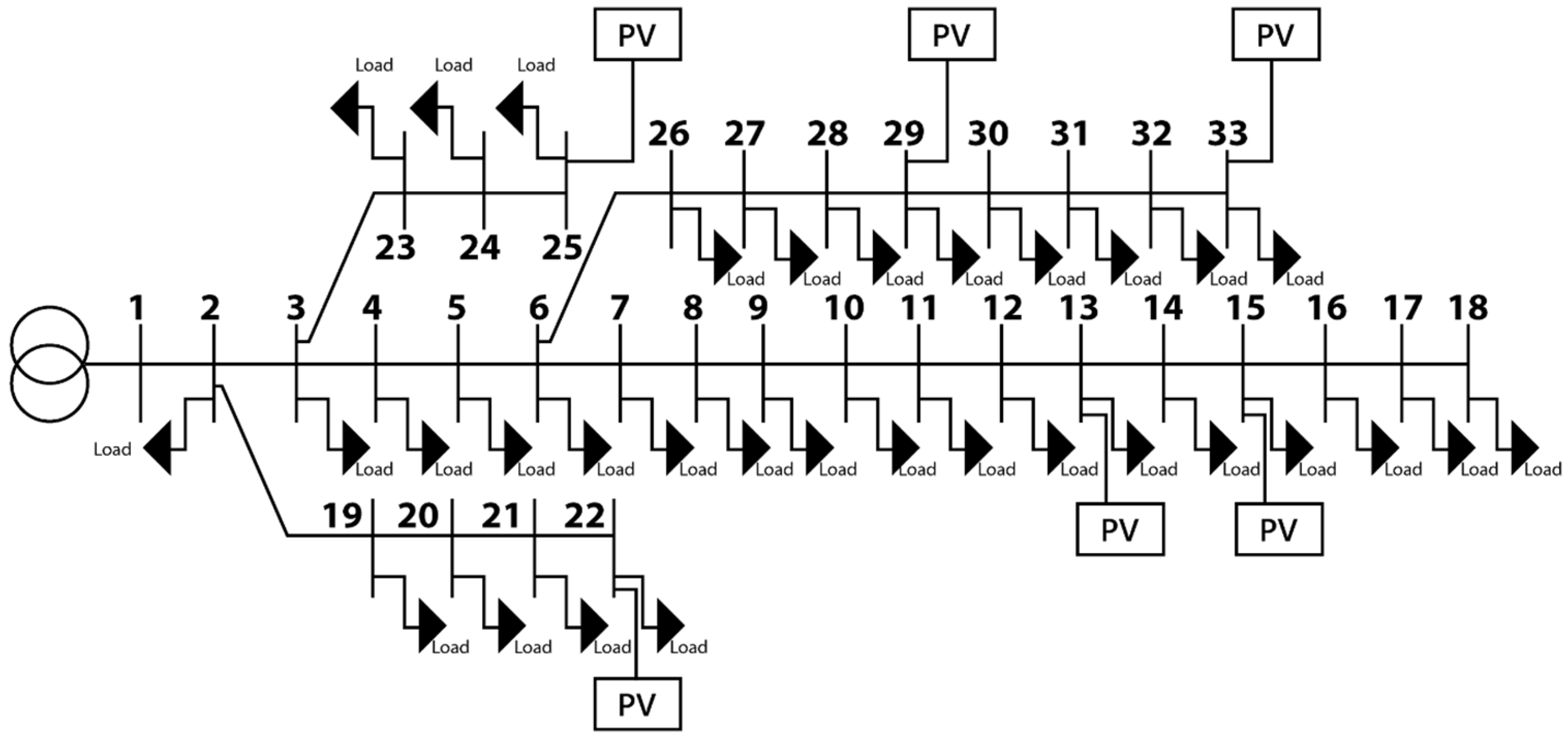 Energies 15 06297 g004 550