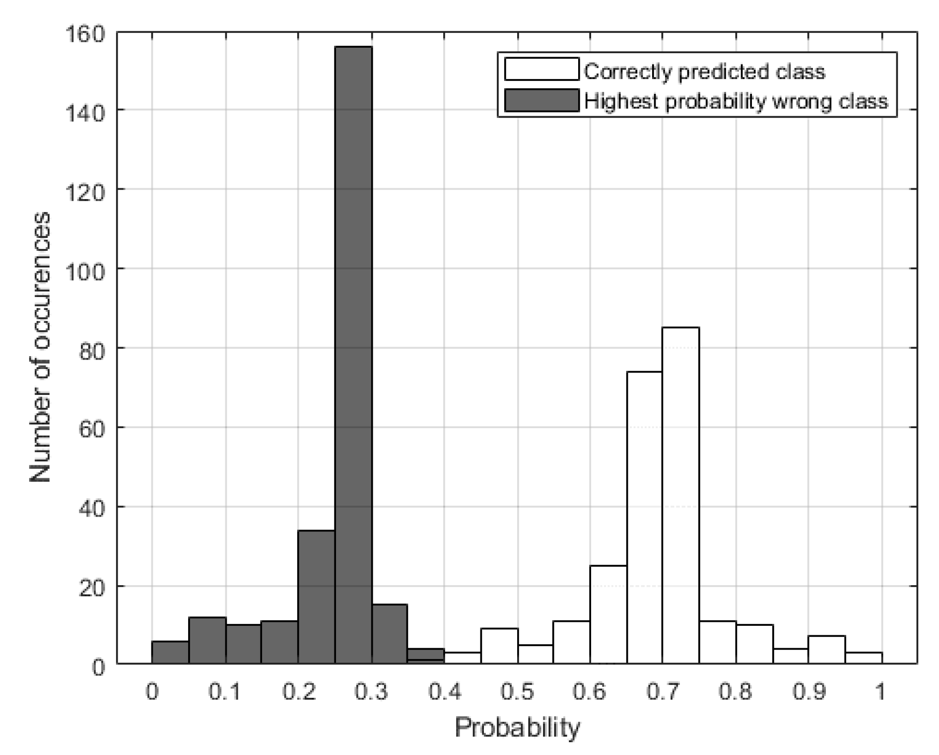 Energies 15 06298 g008 550