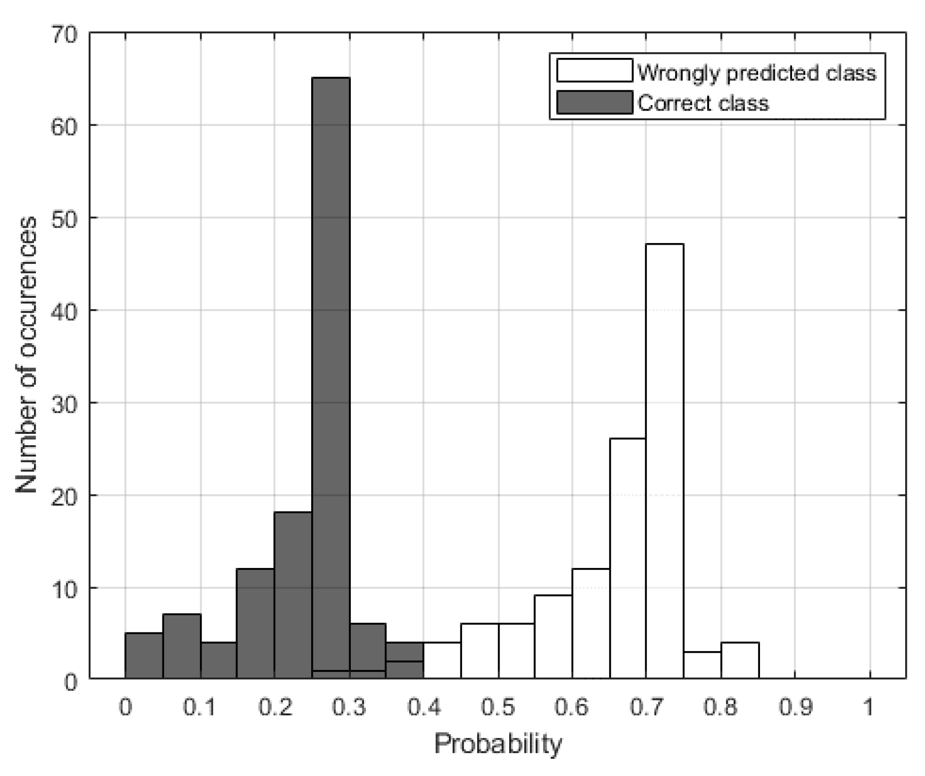Energies 15 06298 g009 550