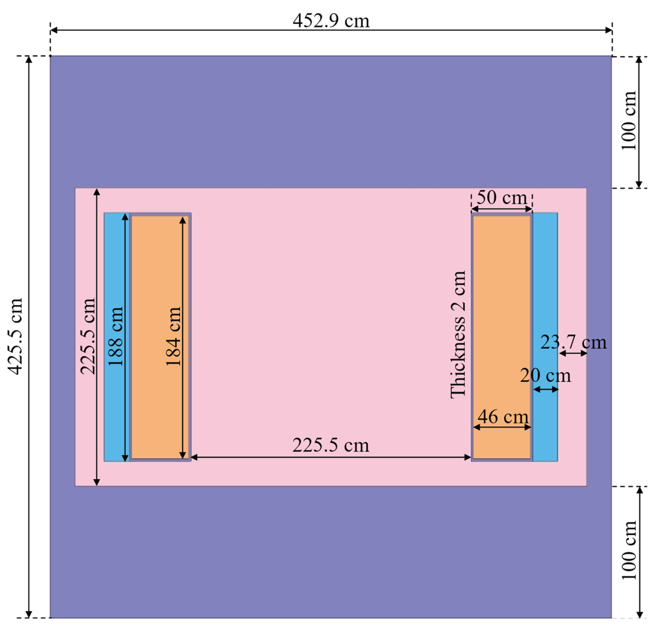 Energies 15 06299 g008 550