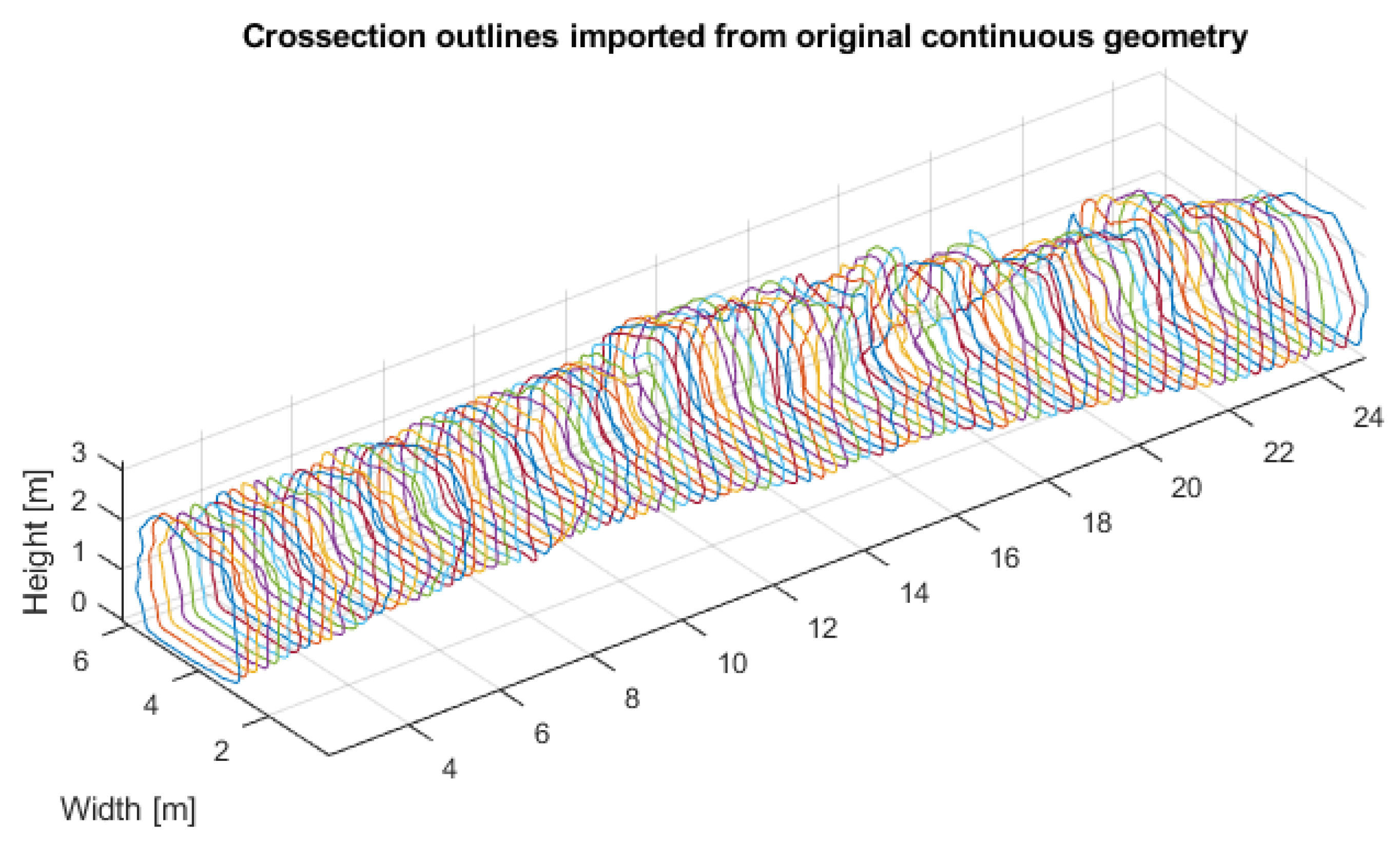 Energies 15 06302 g011
