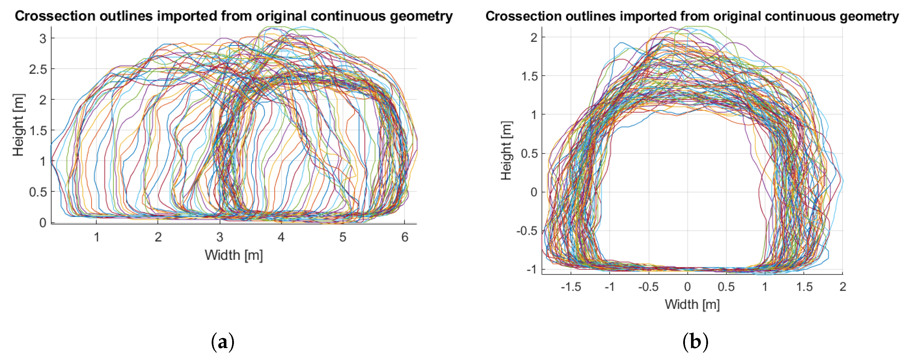 Energies 15 06302 g012