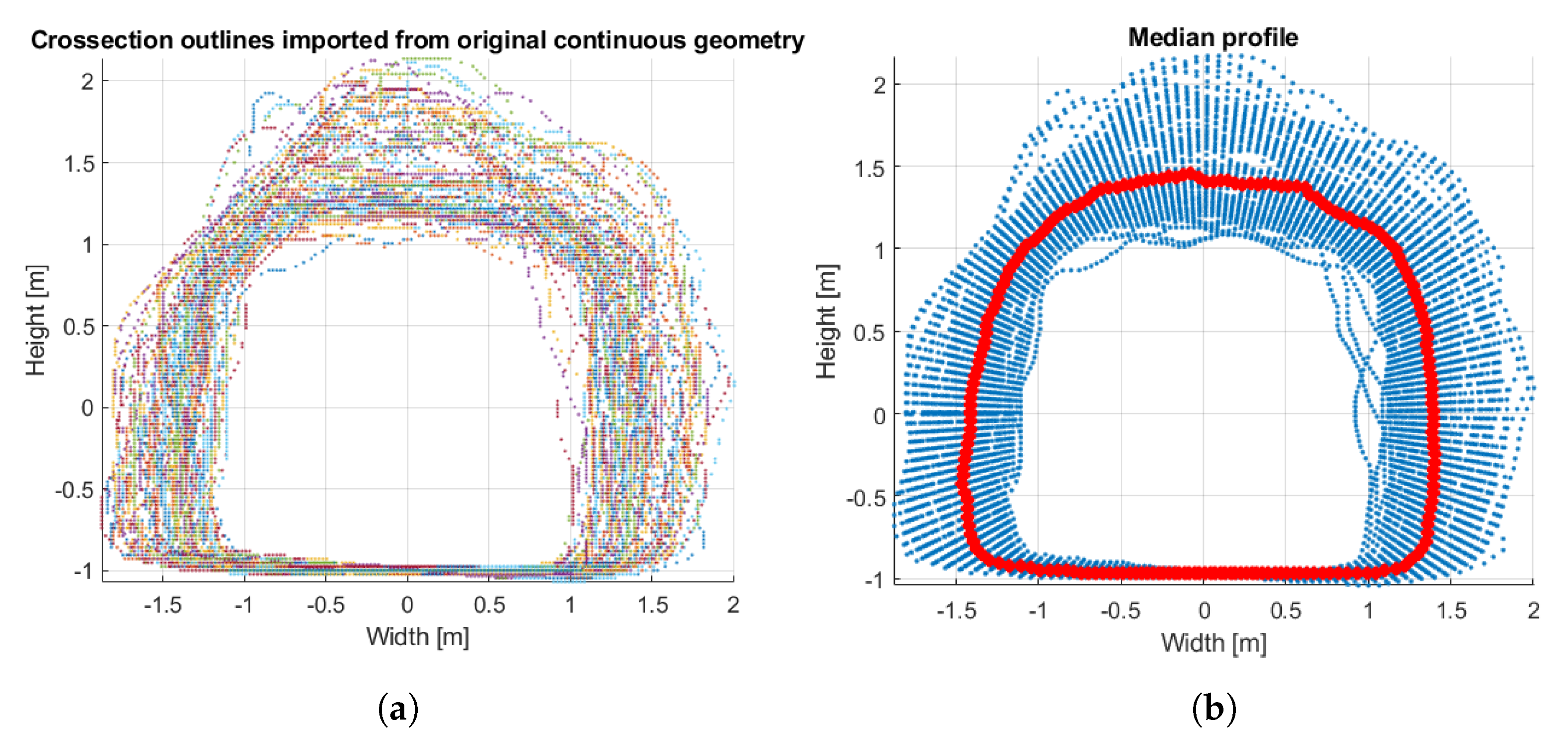 Energies 15 06302 g013