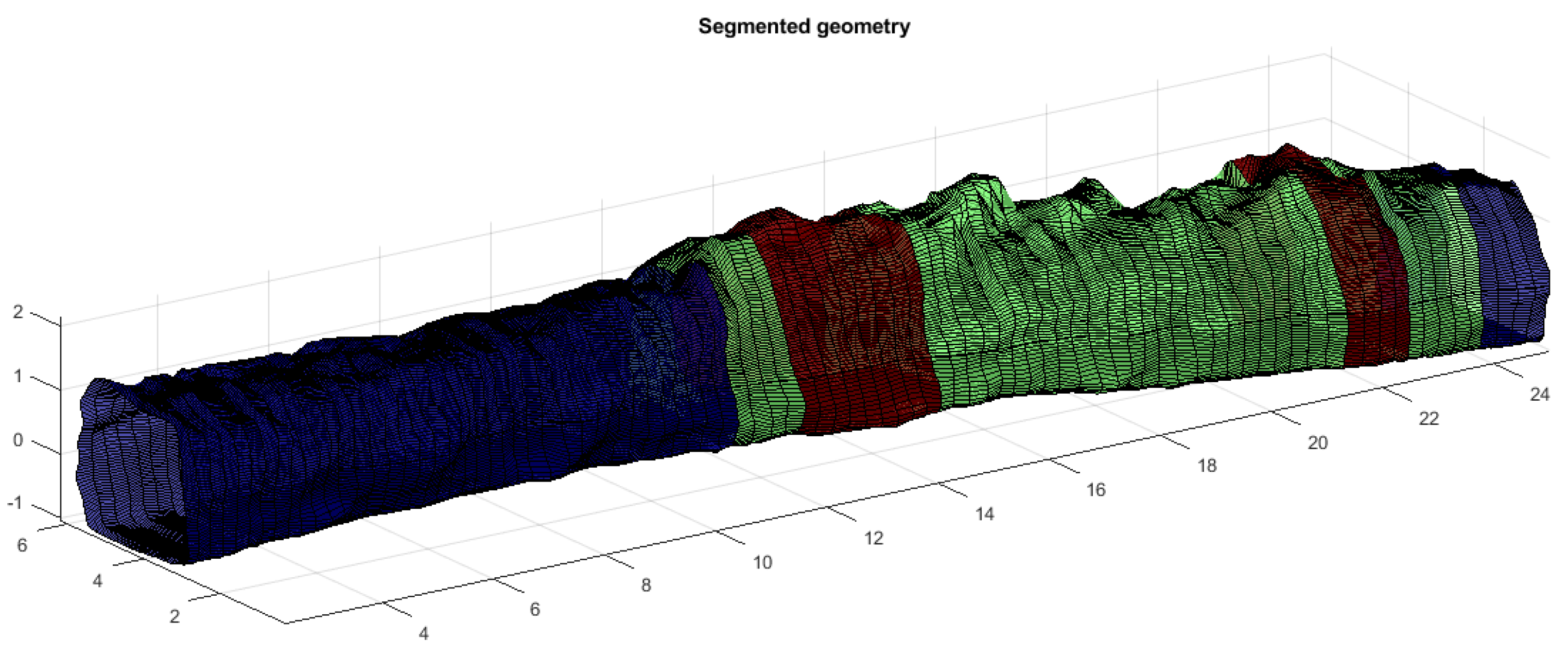 Energies 15 06302 g017