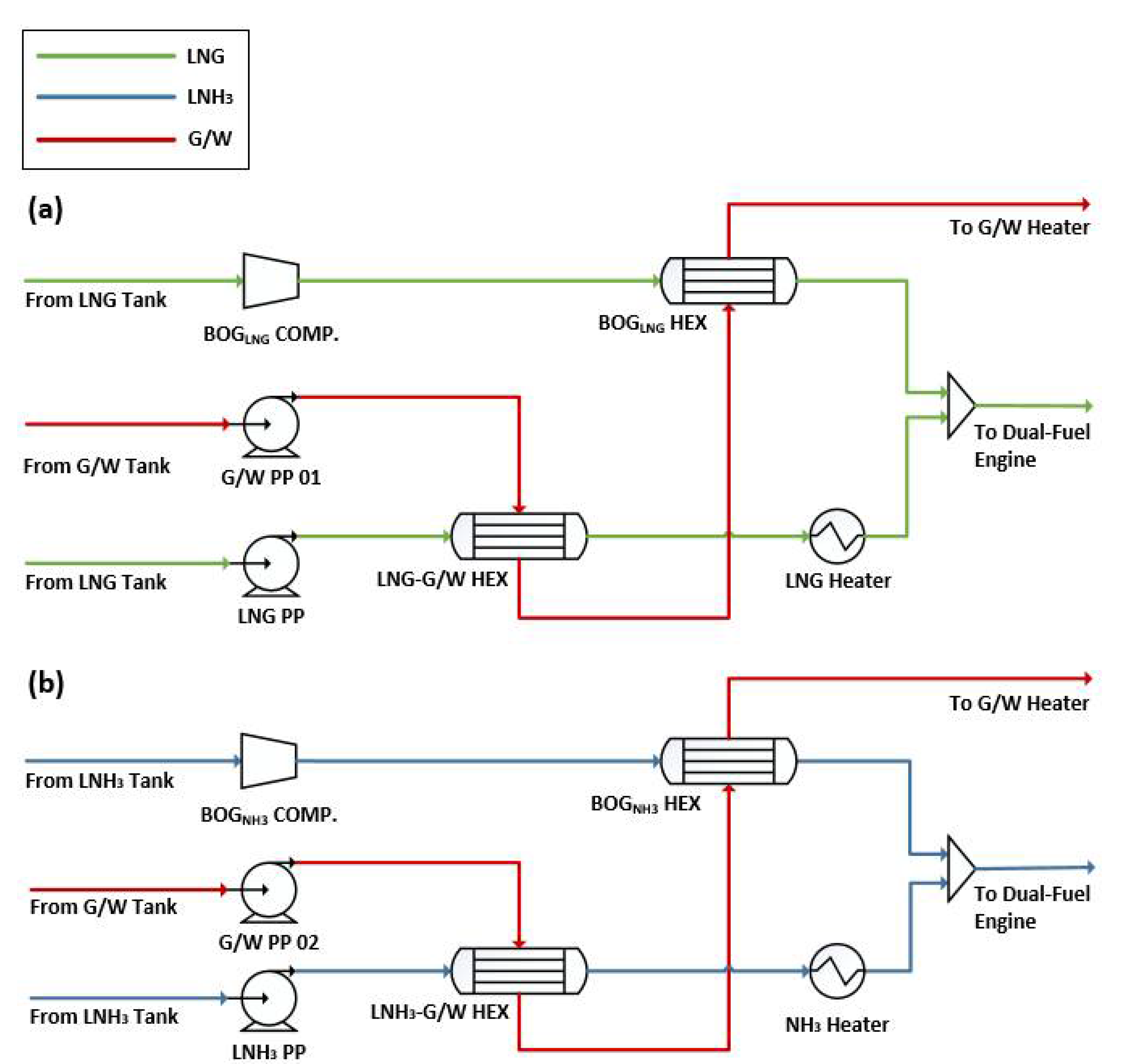 Energies 15 06303 g001