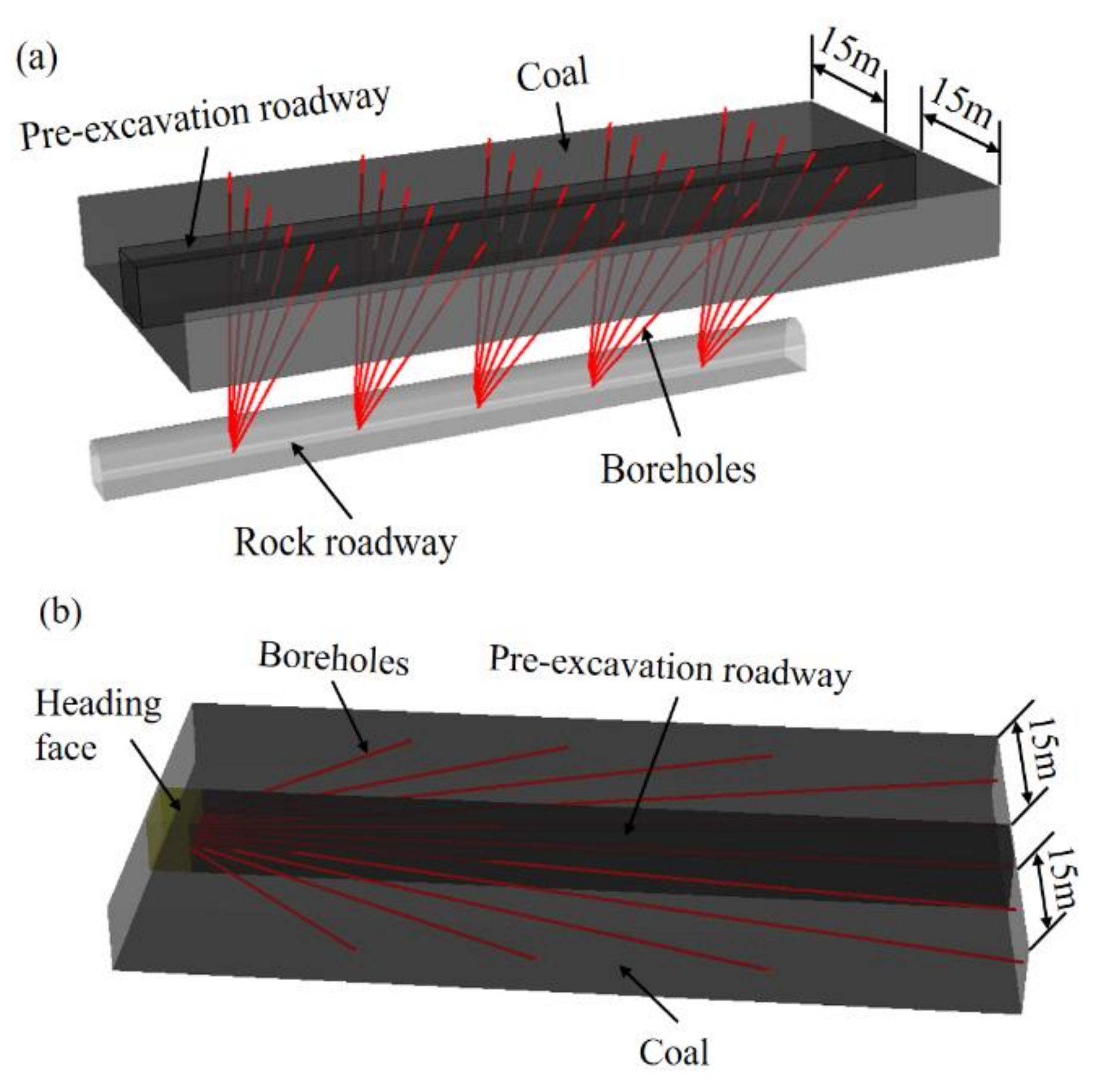 Energies 15 06304 g001