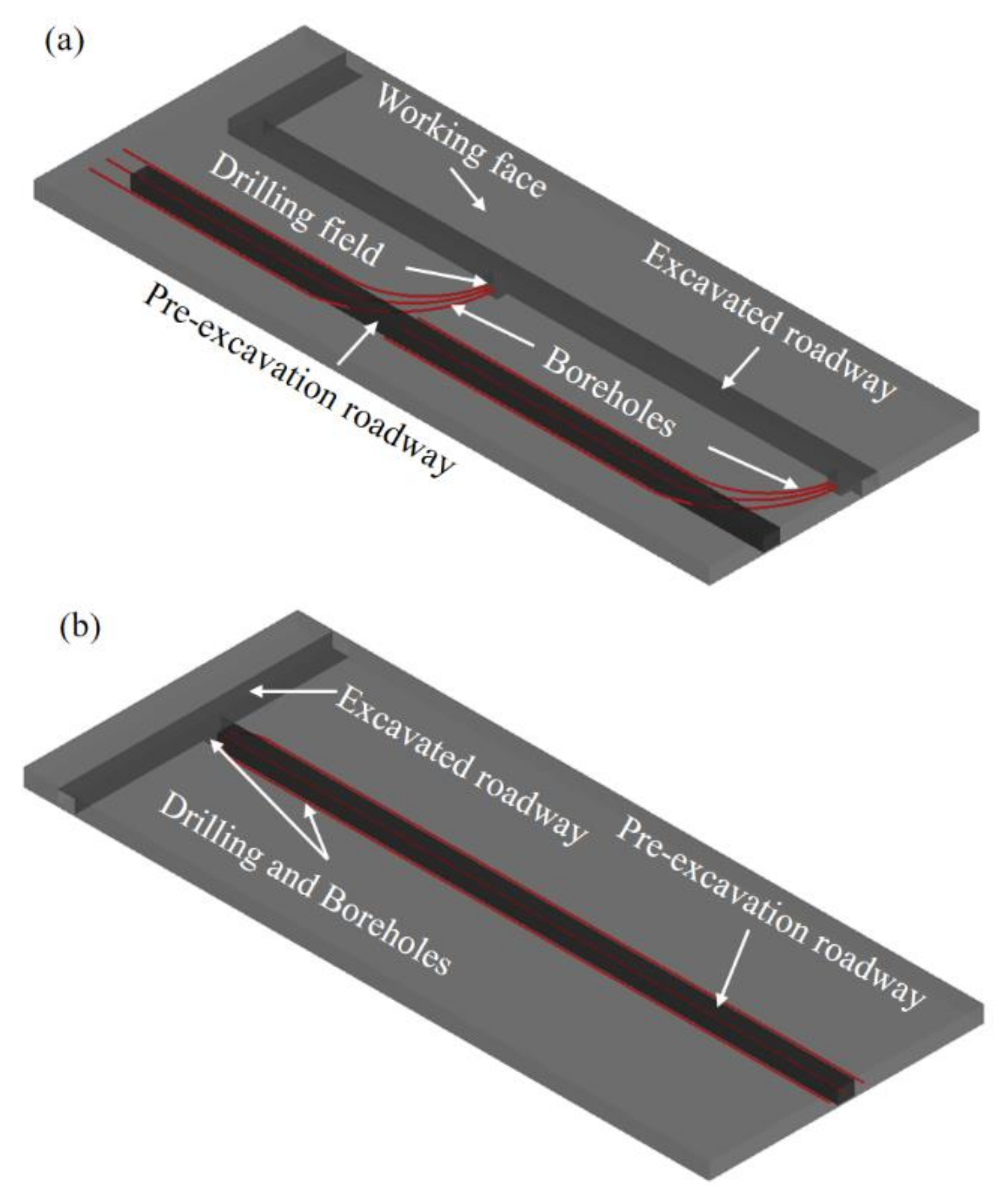 Energies 15 06304 g002