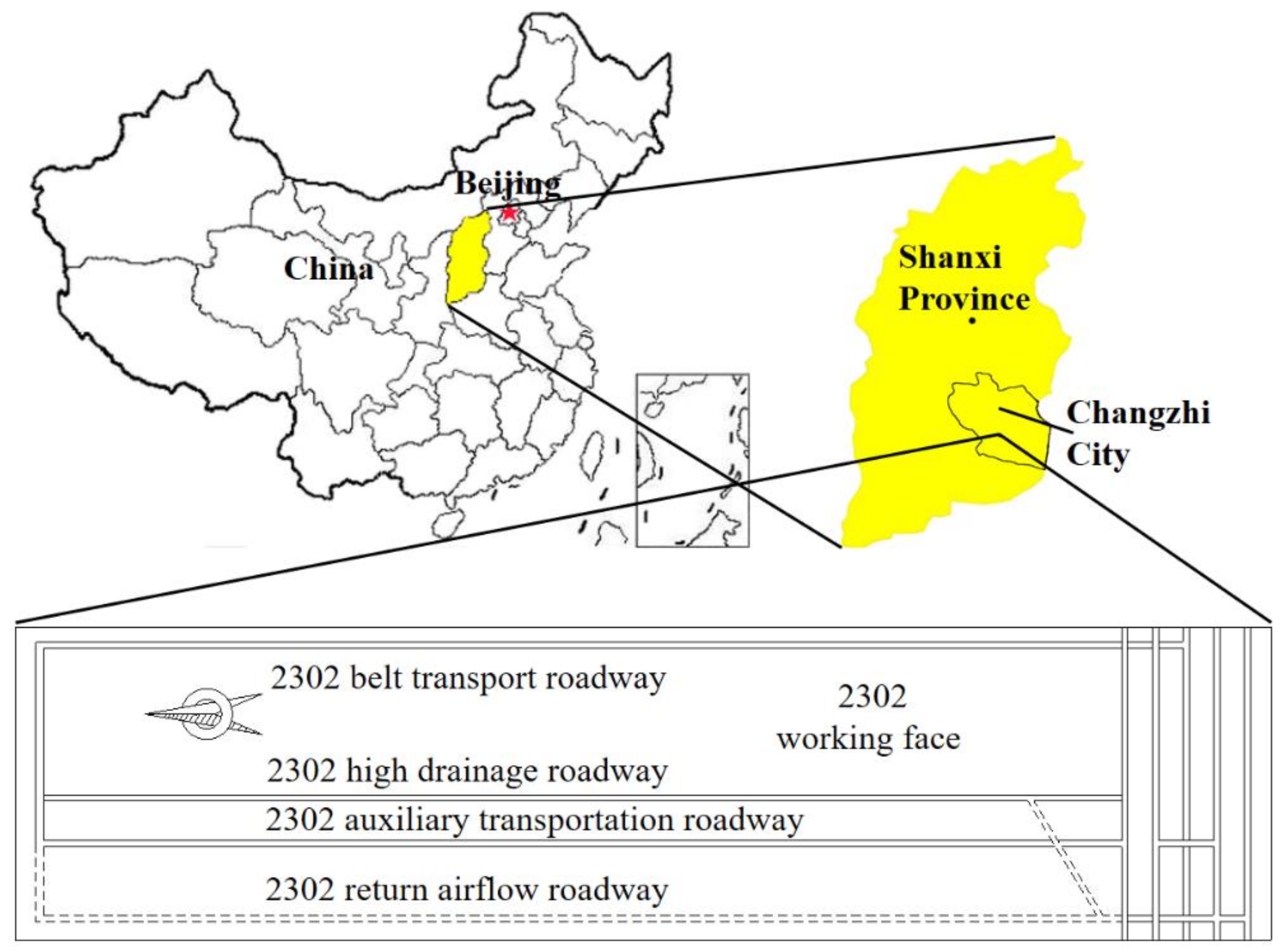 Energies 15 06304 g003