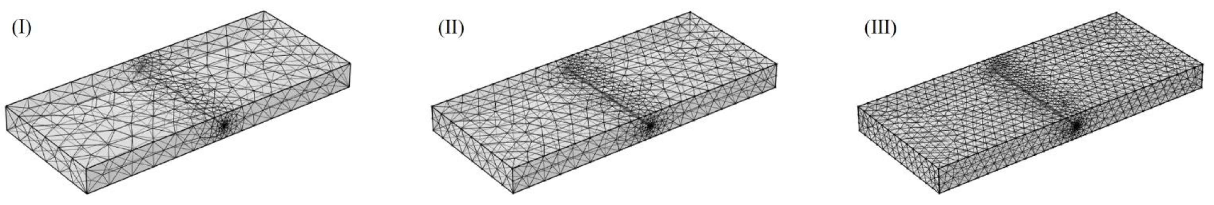 Energies 15 06304 g007