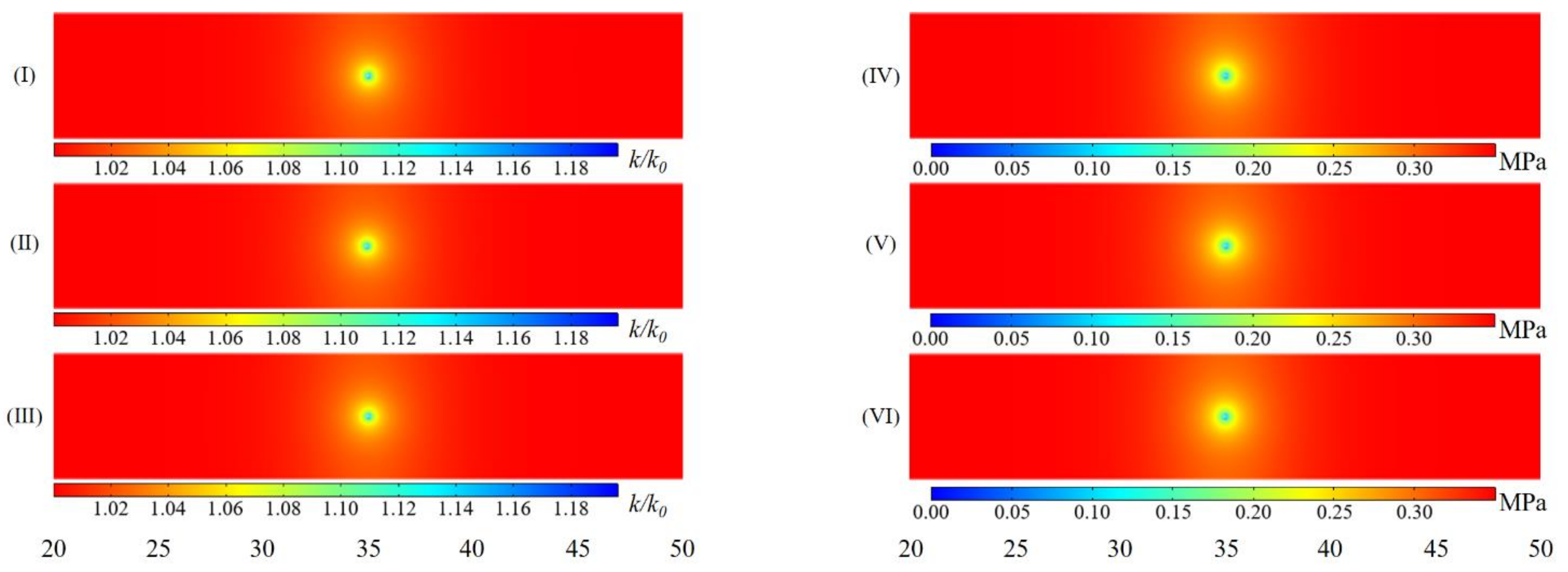 Energies 15 06304 g008