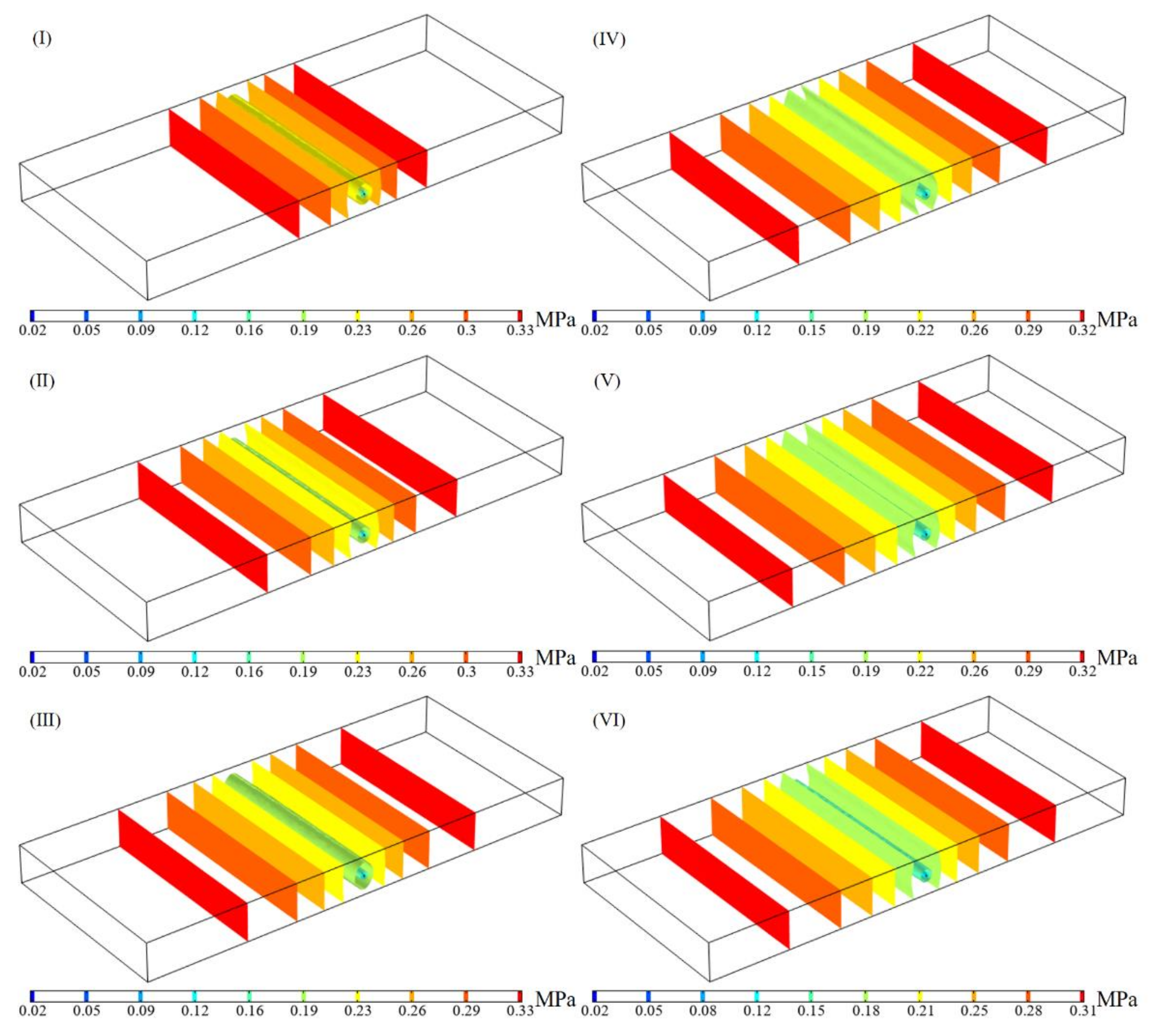 Energies 15 06304 g013