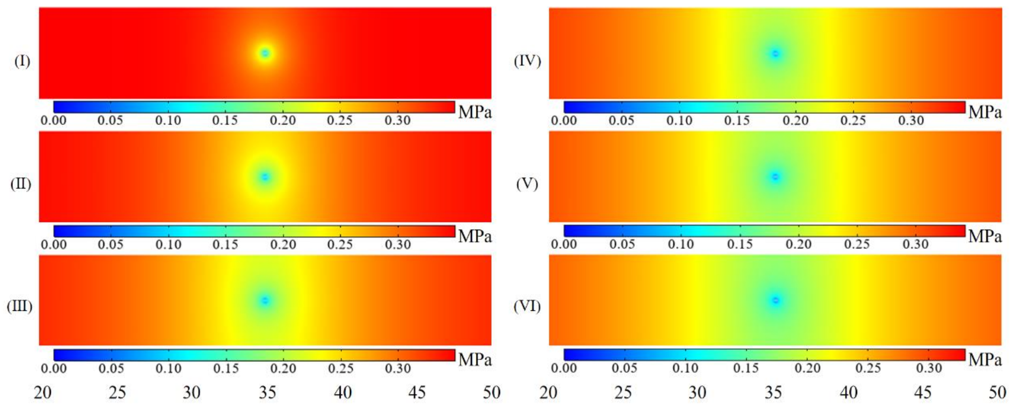 Energies 15 06304 g014