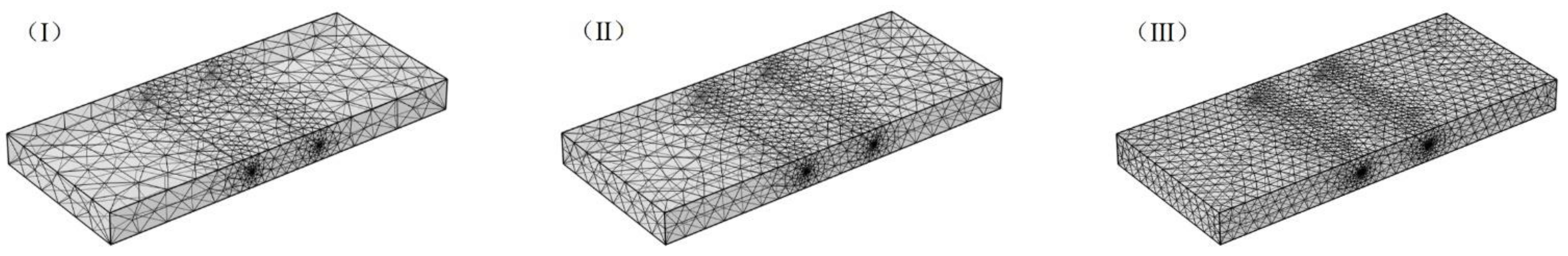 Energies 15 06304 g017