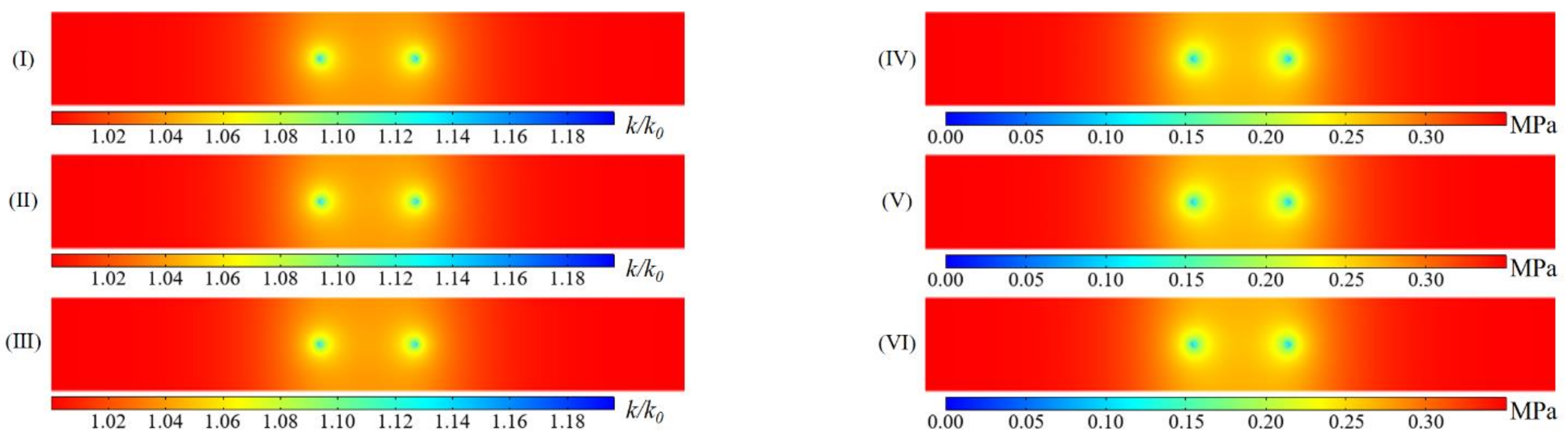 Energies 15 06304 g018
