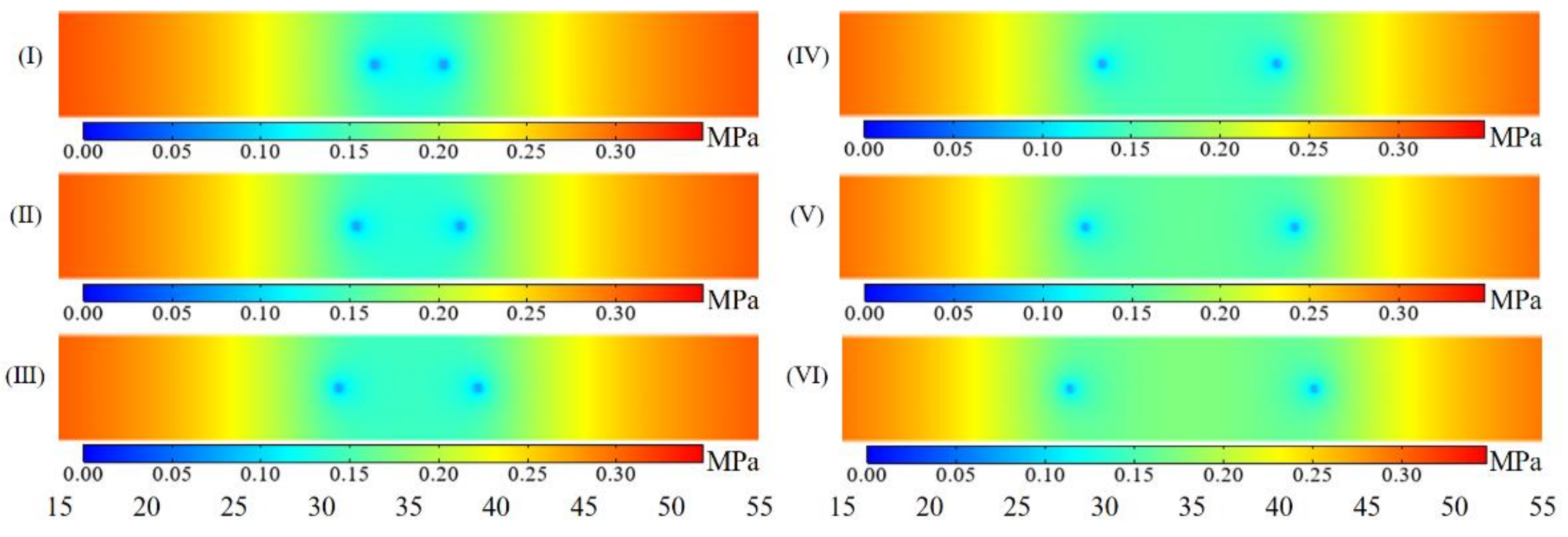 Energies 15 06304 g024