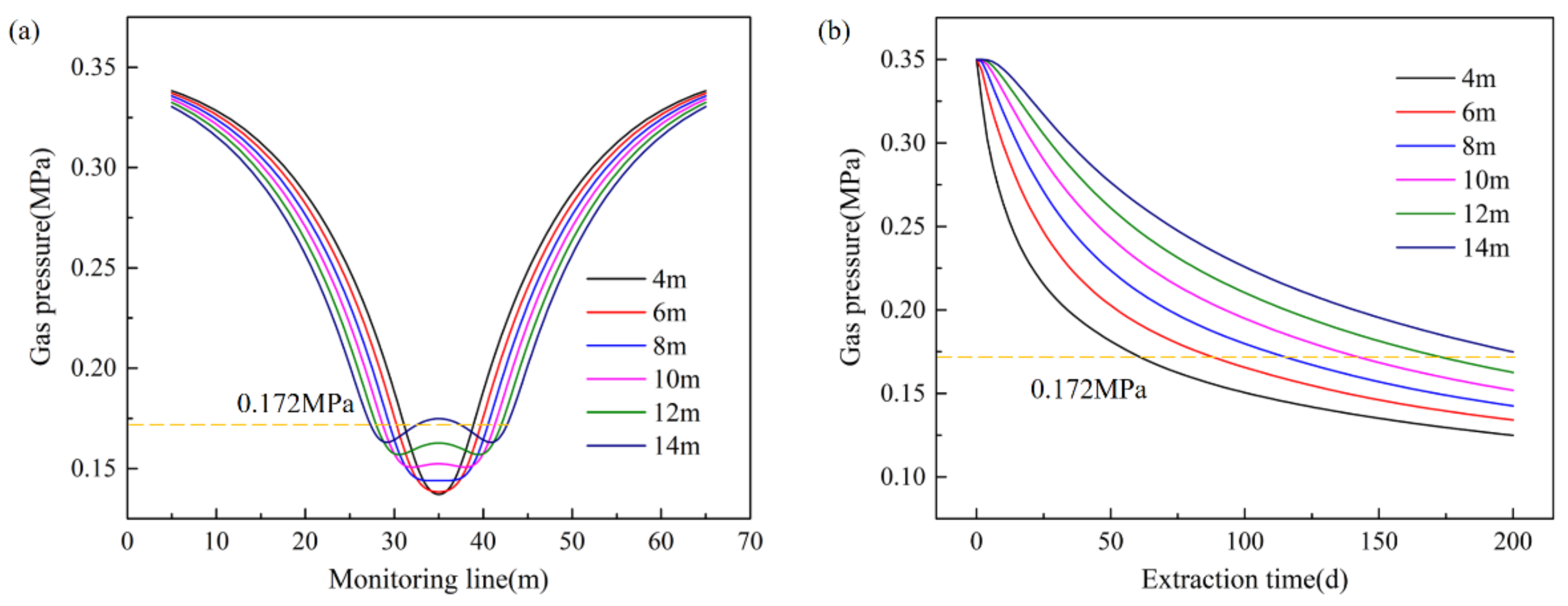 Energies 15 06304 g025