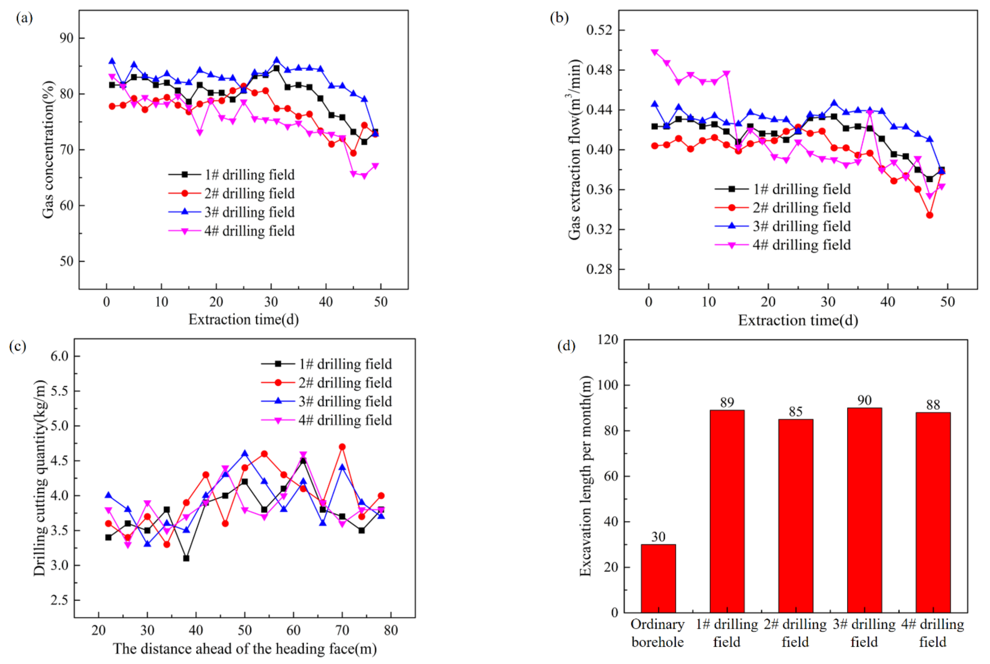 Energies 15 06304 g029