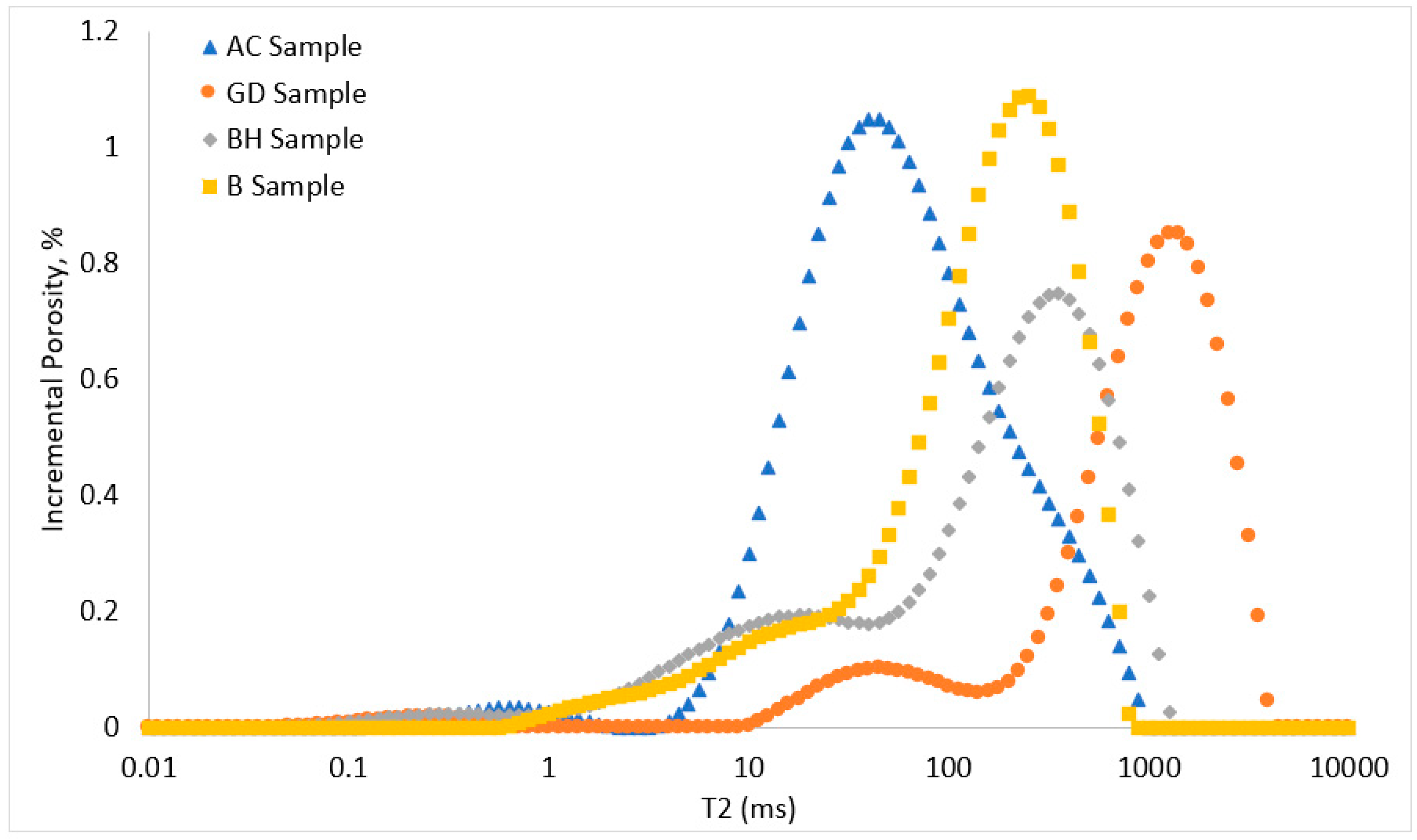 Energies 15 06305 g008