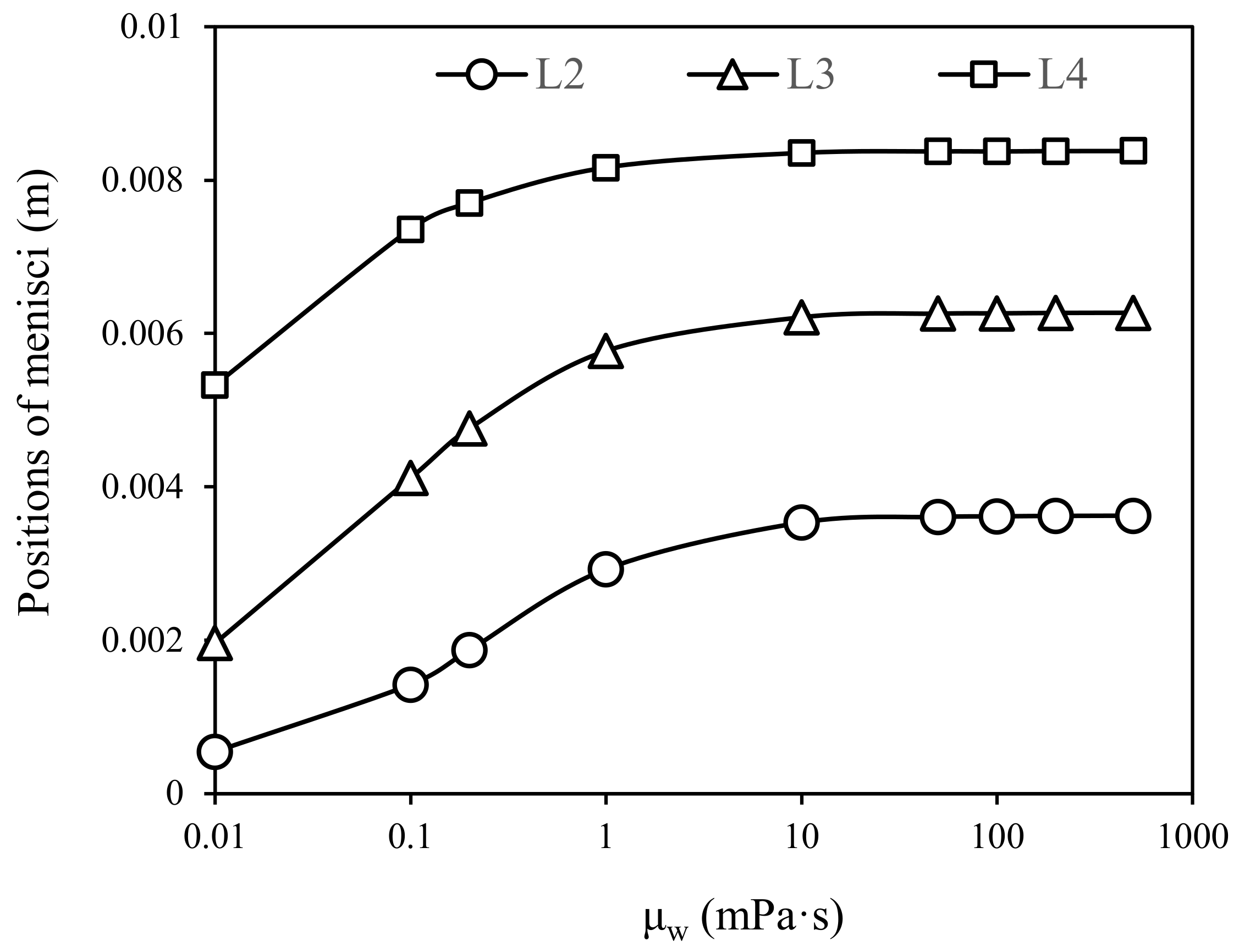 Energies 15 06309 g012 550