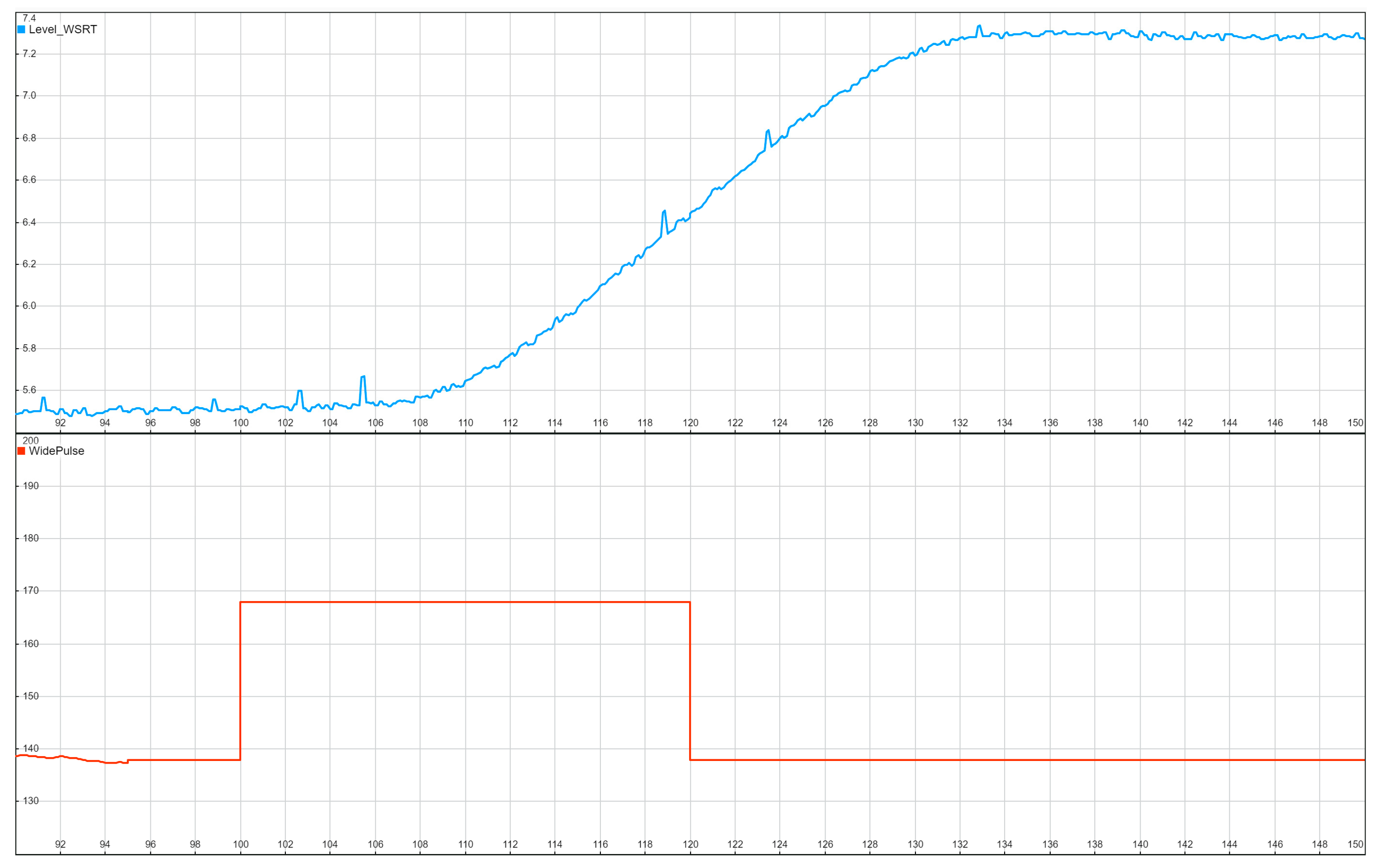 Energies 15 06310 g009 550