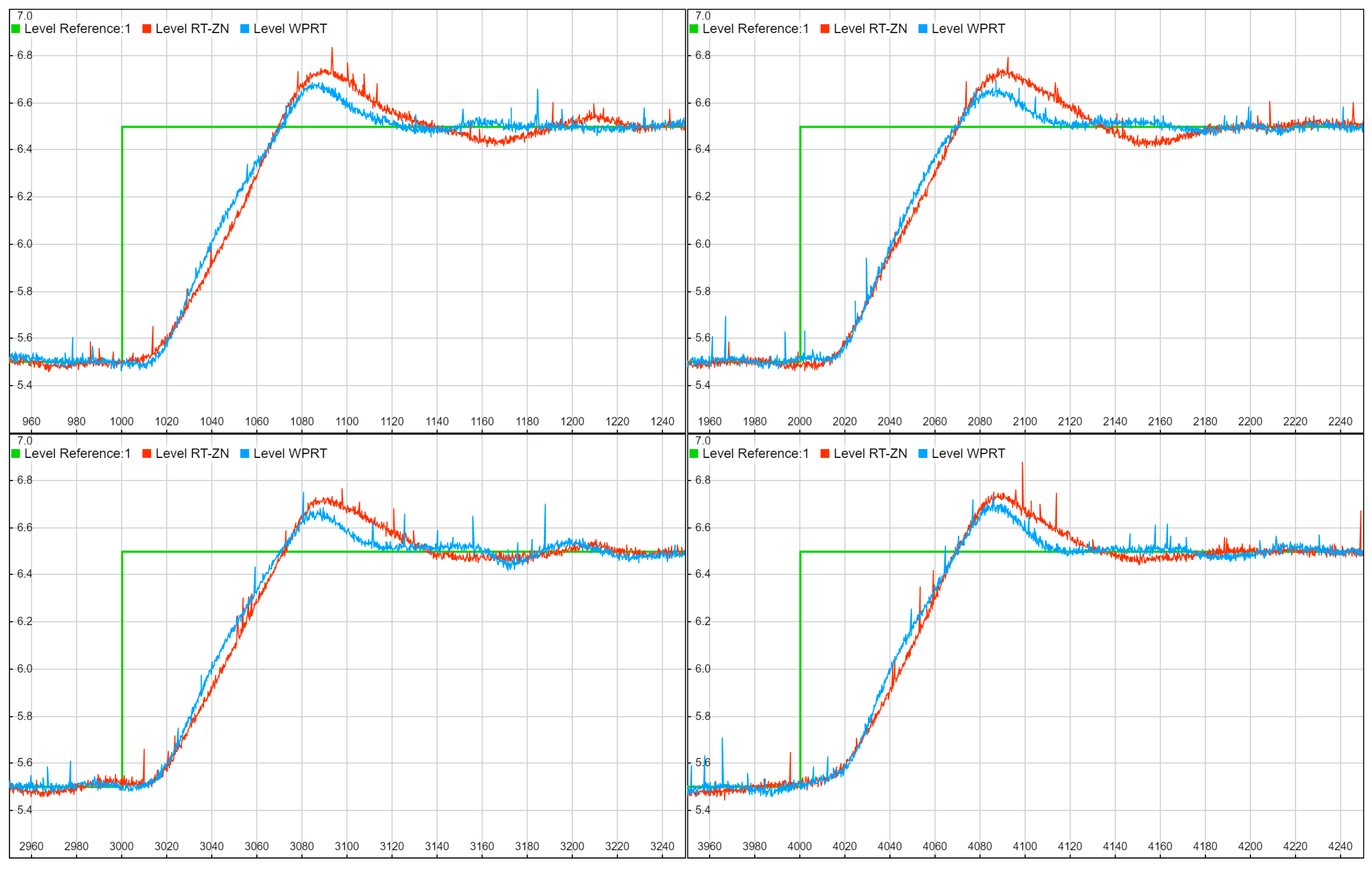 Energies 15 06310 g010 550
