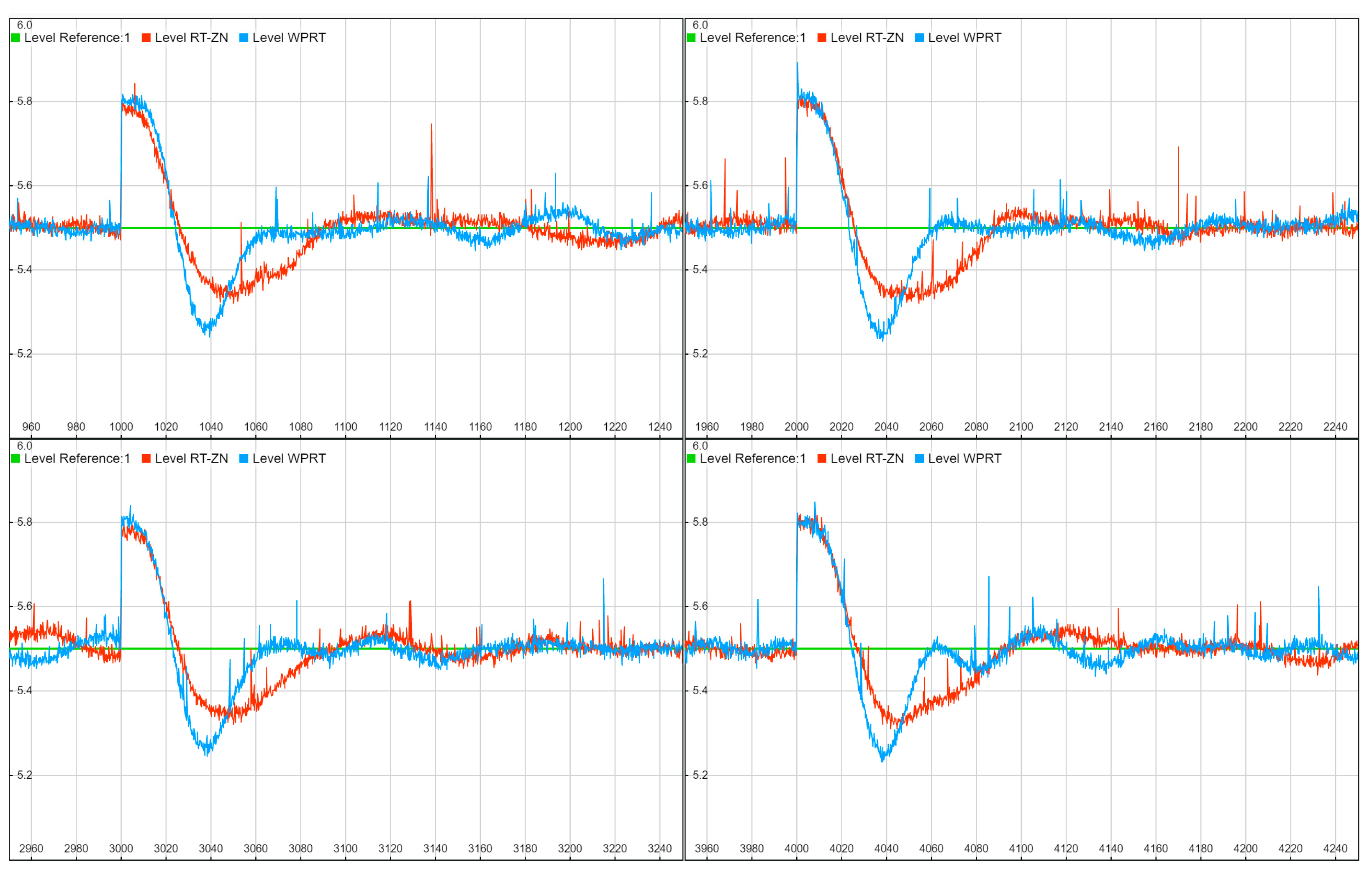 Energies 15 06310 g012 550