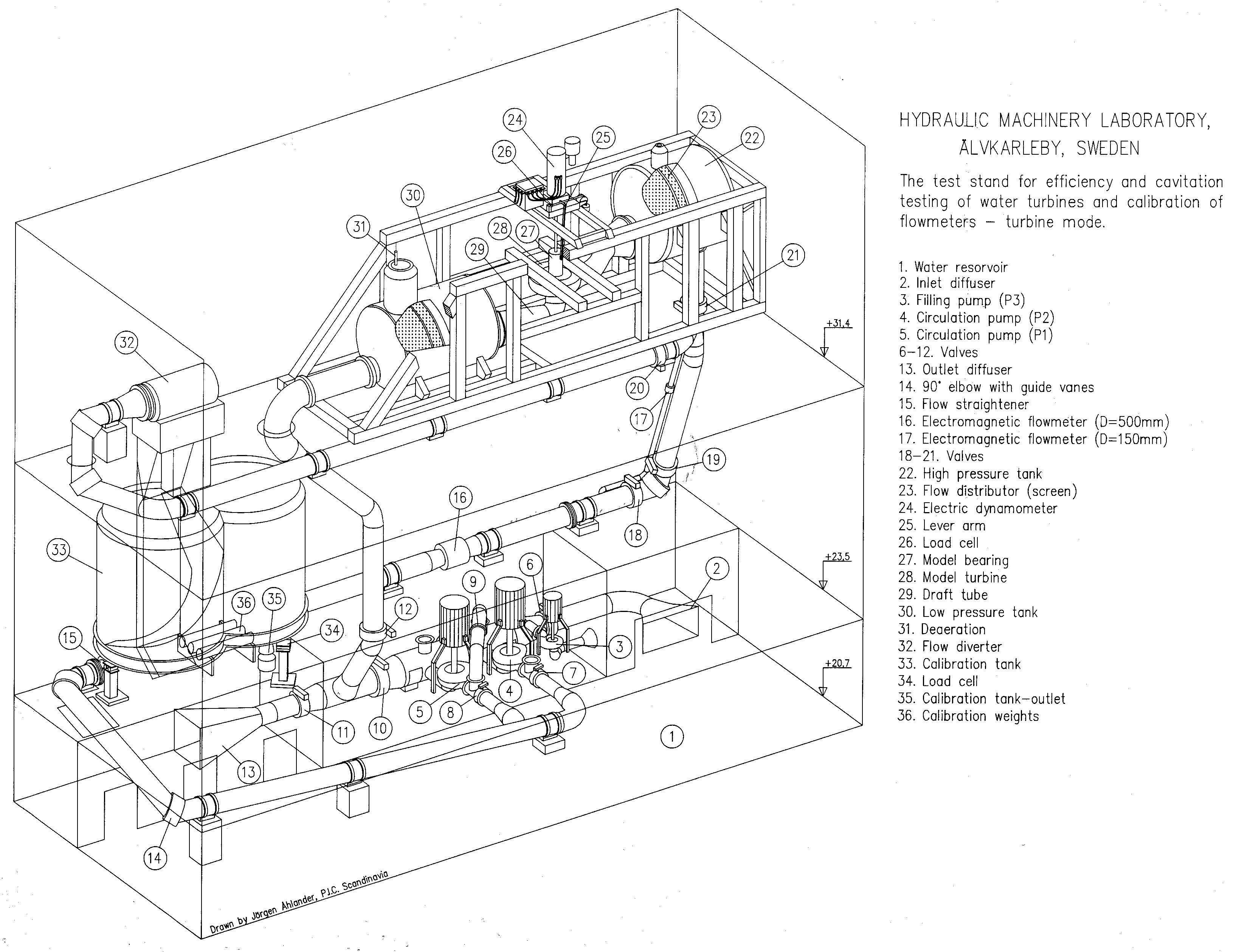 Energies 15 06311 g002 550