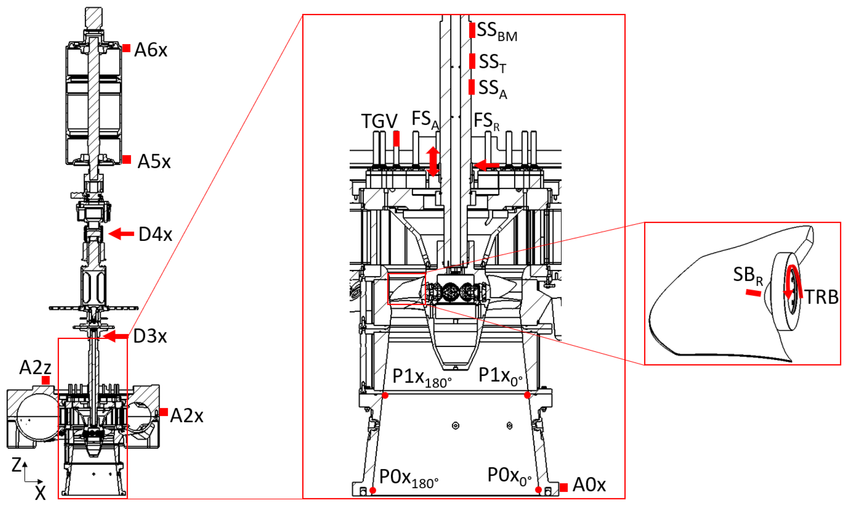 Energies 15 06311 g003 550