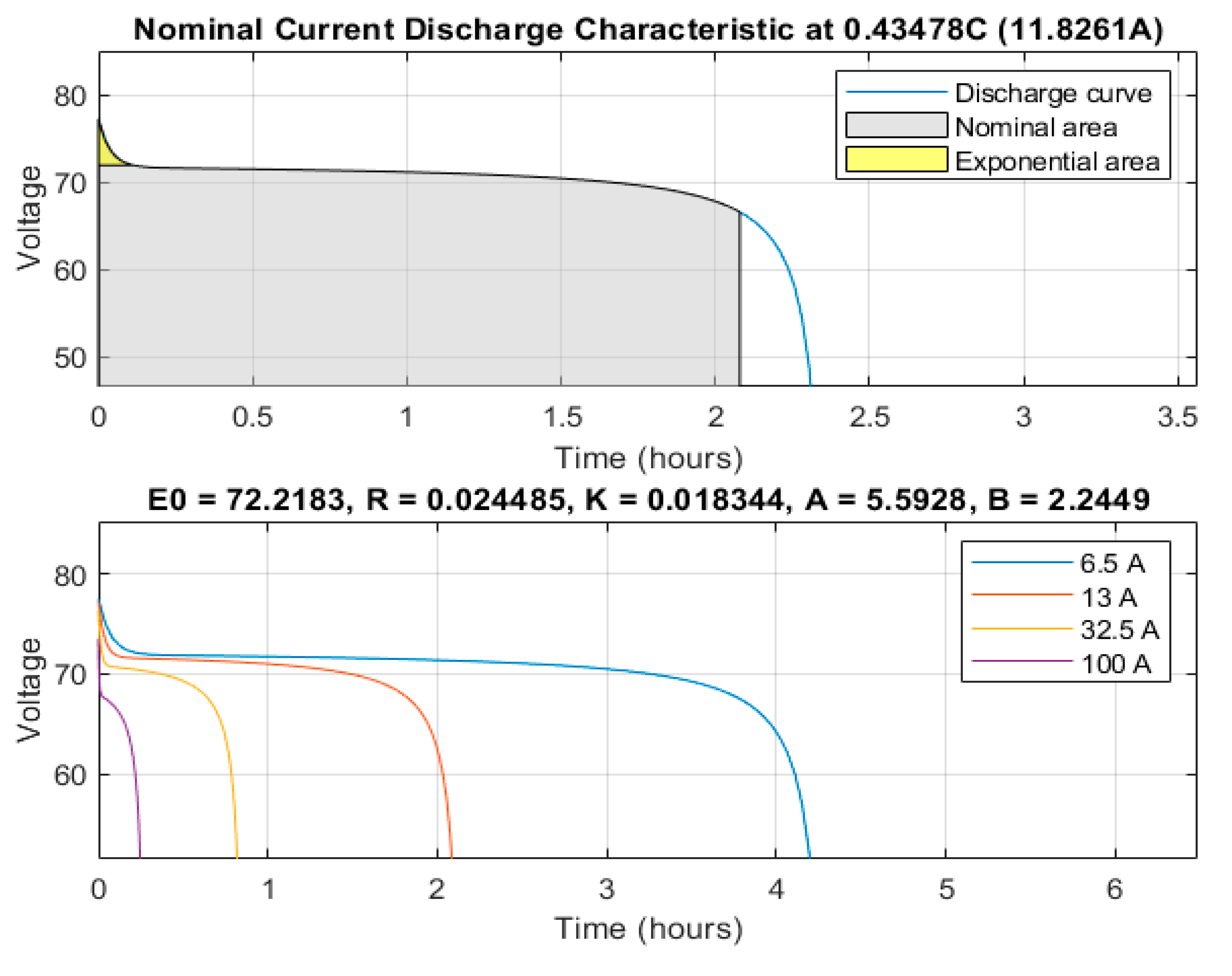 Energies 15 06312 g008 550