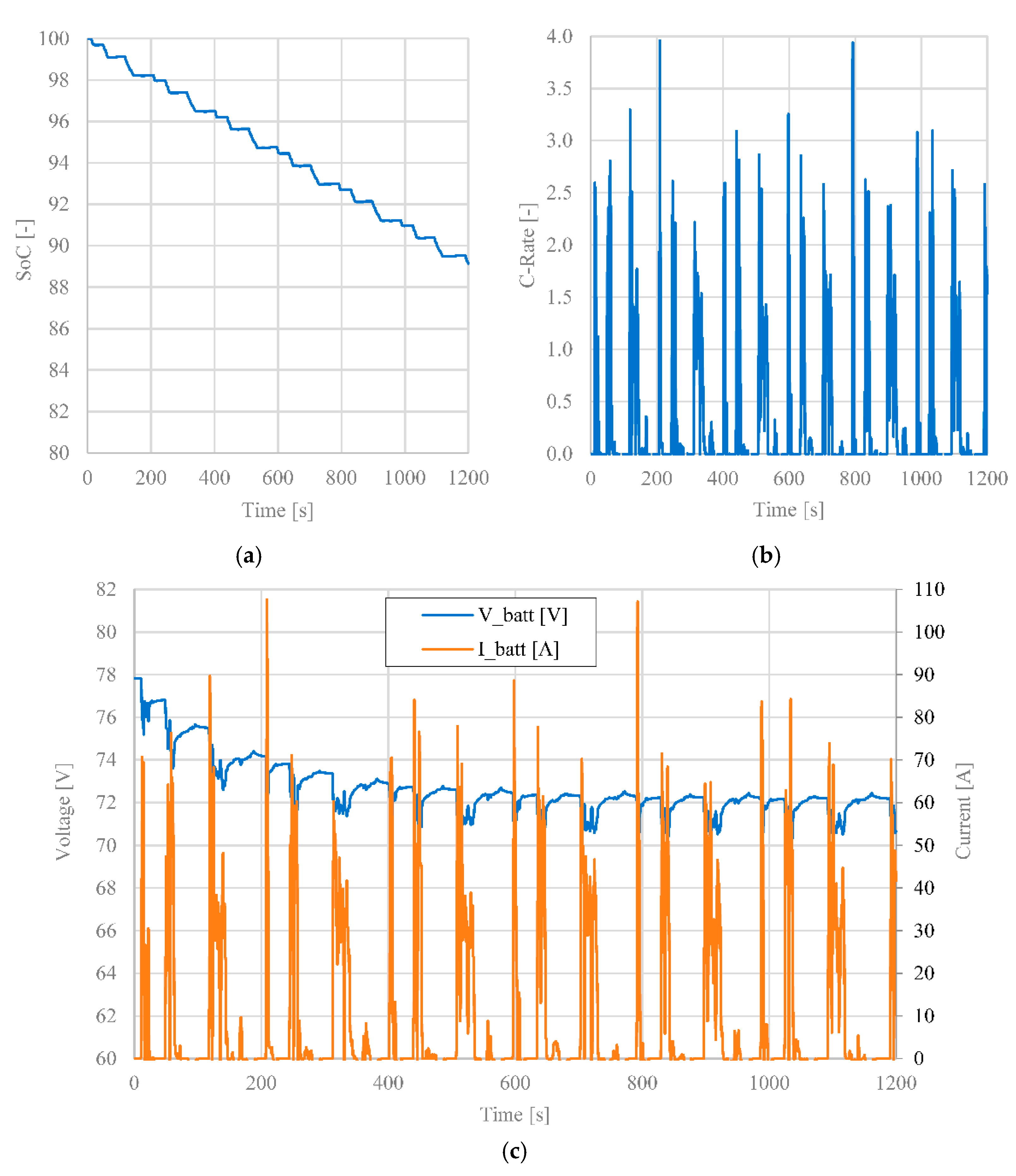 Energies 15 06312 g009 550