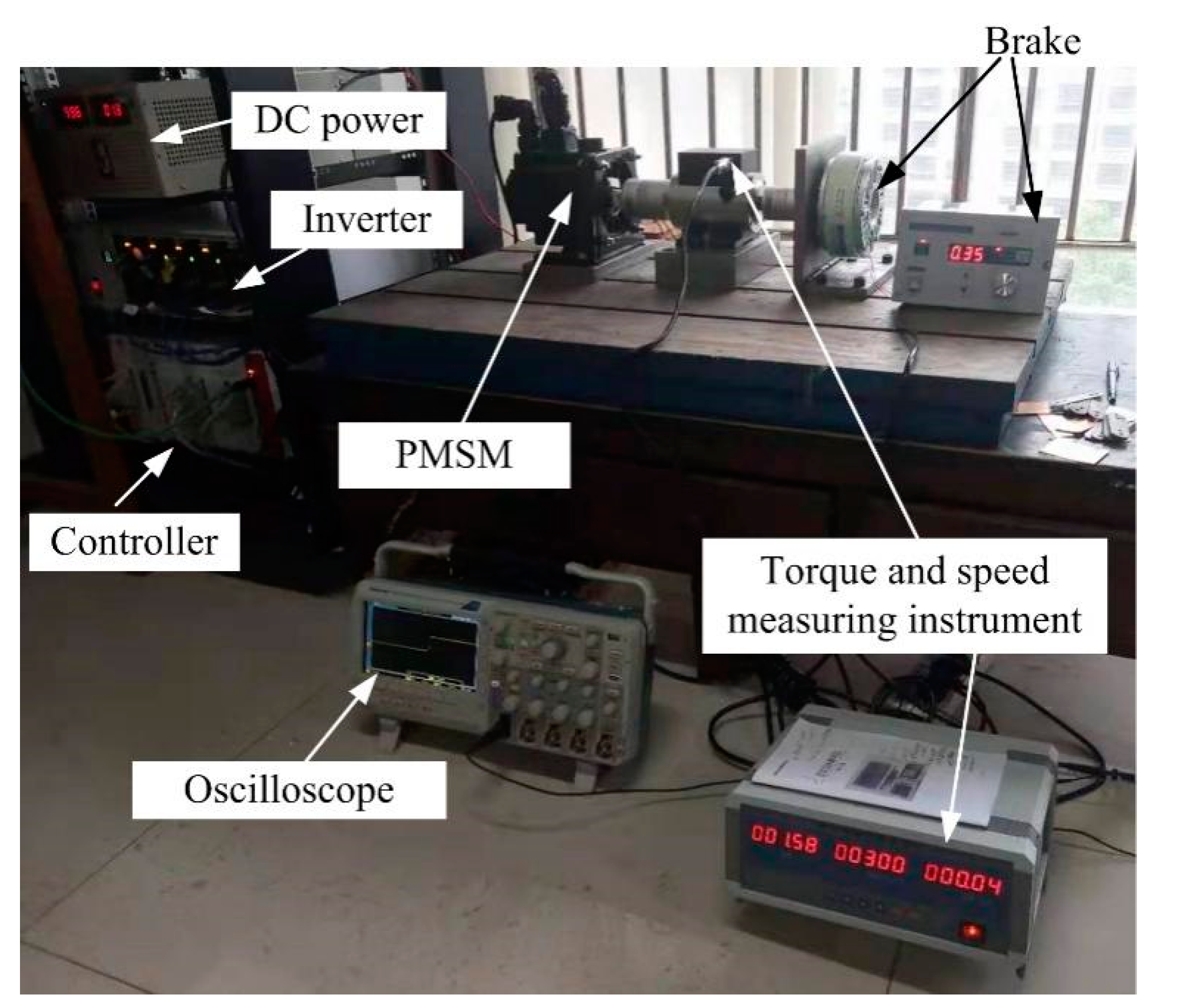 Energies 15 06313 g006 550