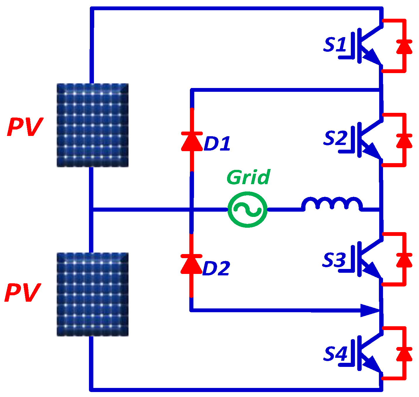 Energies 15 06315 g004 Energies 15 06315 g004