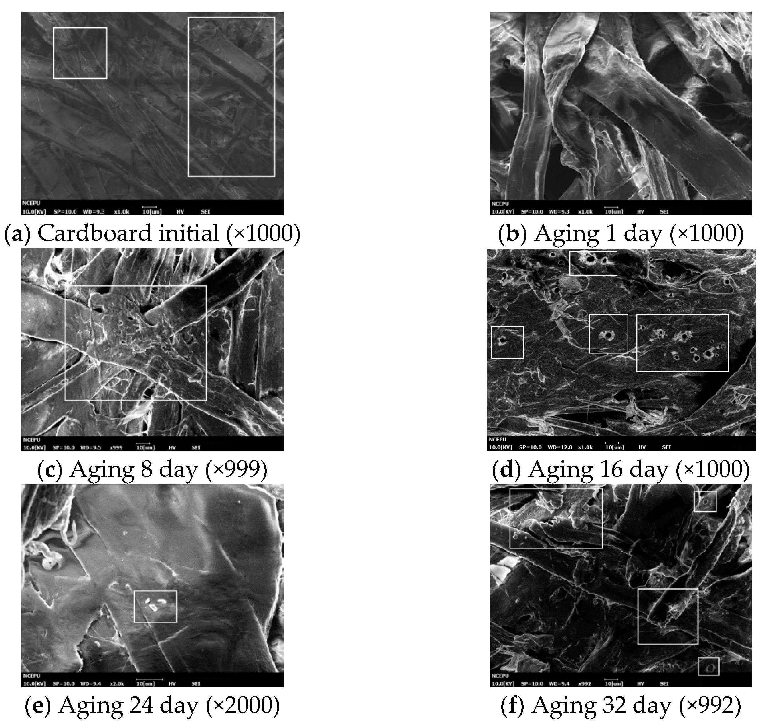 Energies 15 06317 g008 550