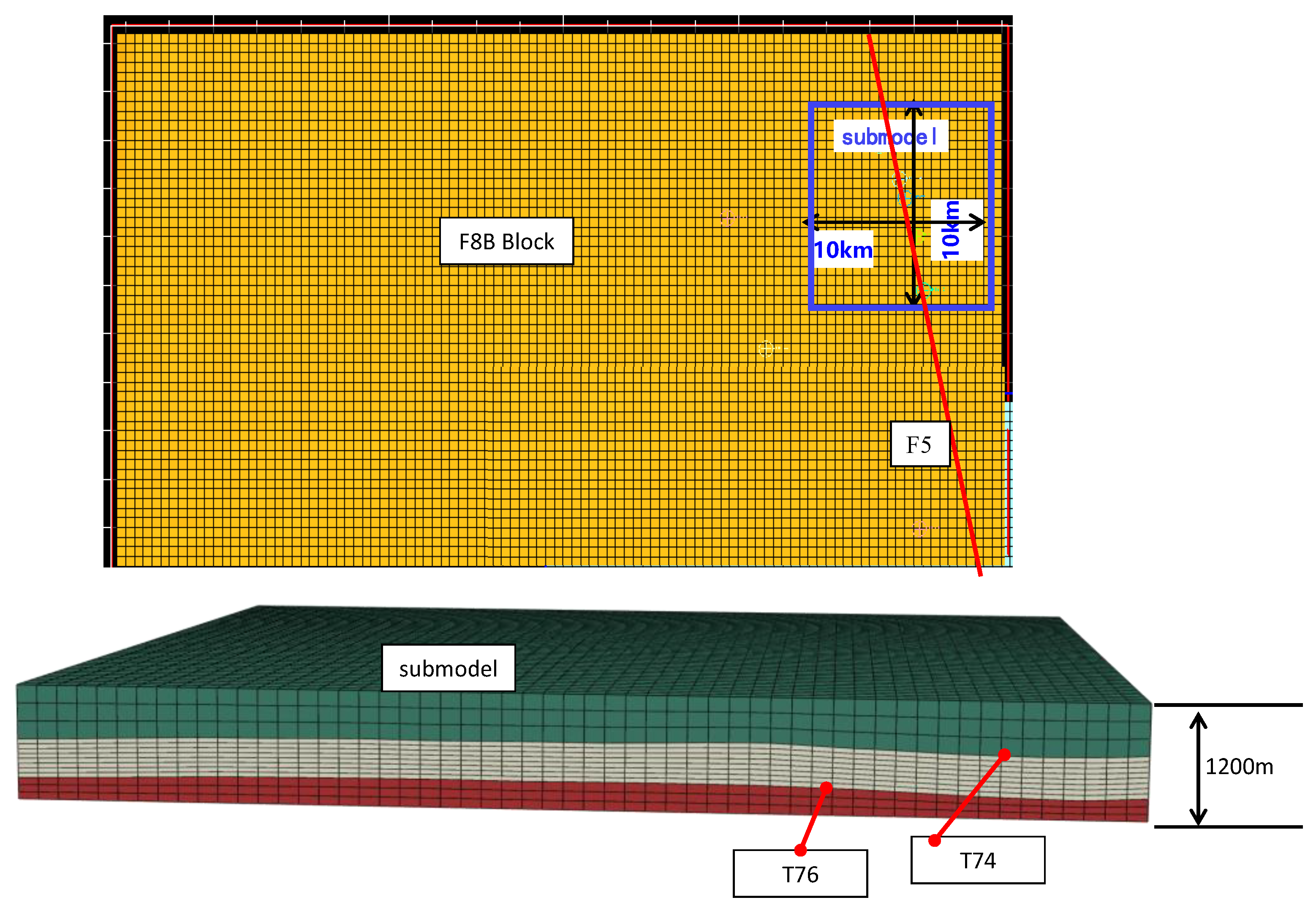Energies 15 06318 g008