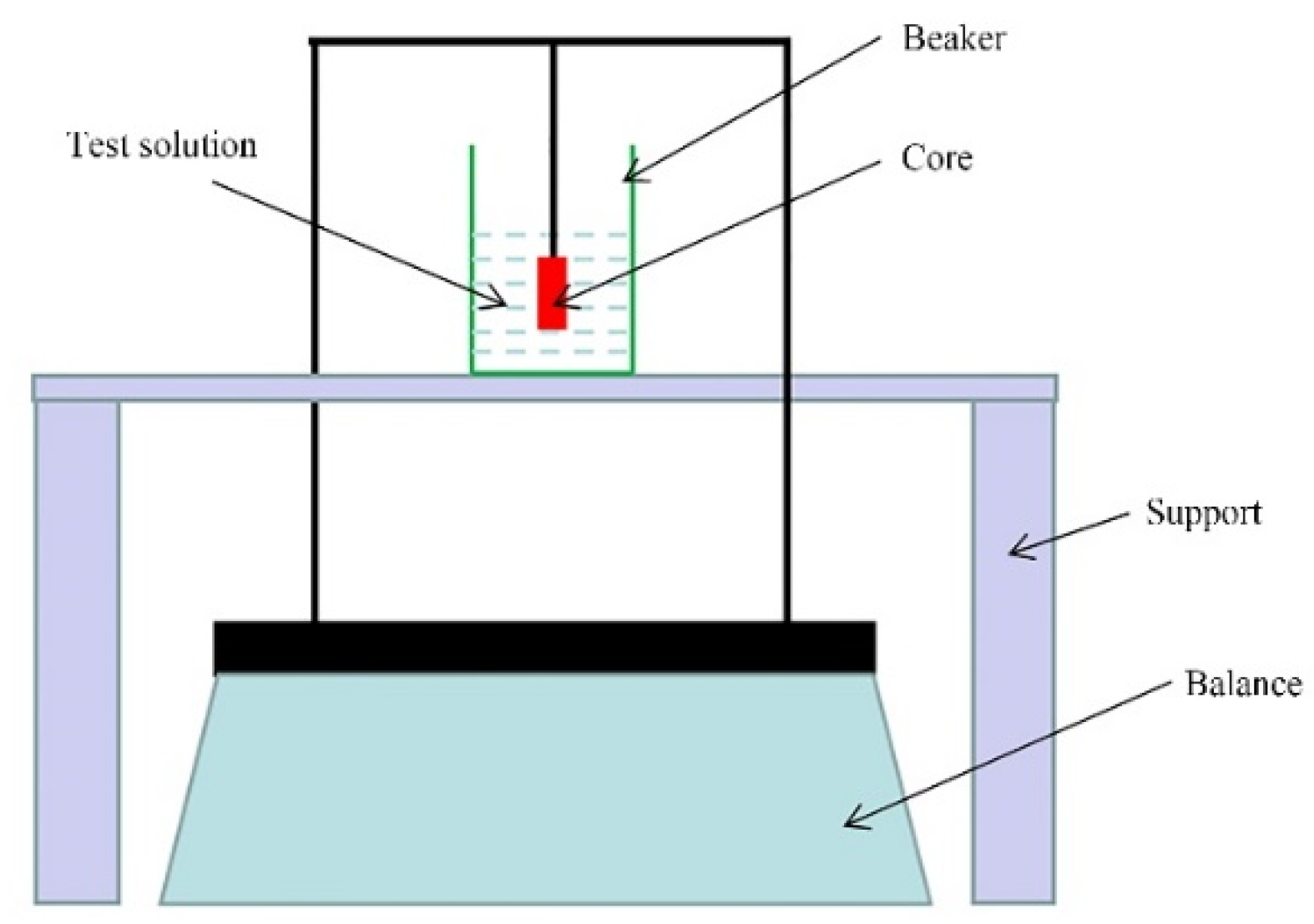 Energies 15 06319 g002 550