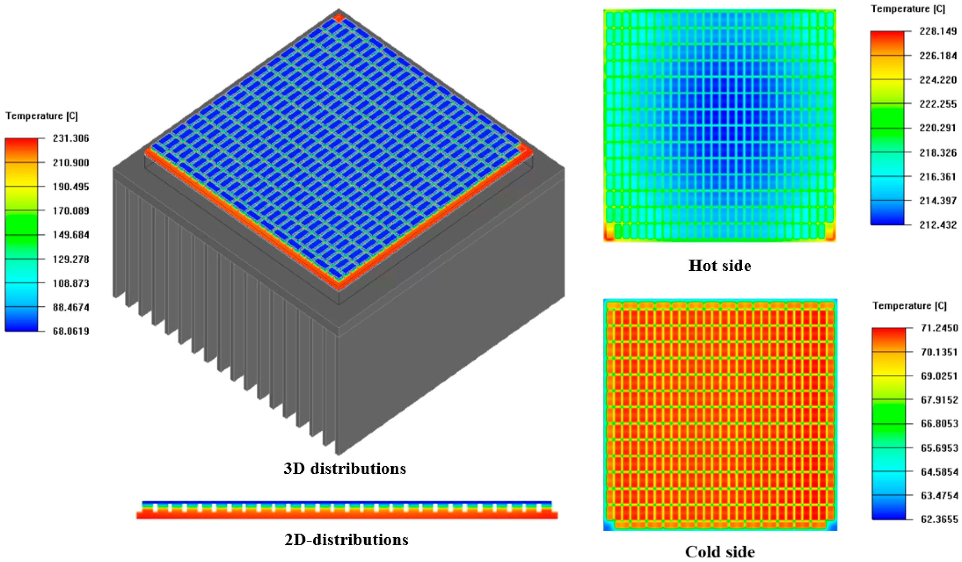 Energies 15 06320 g011