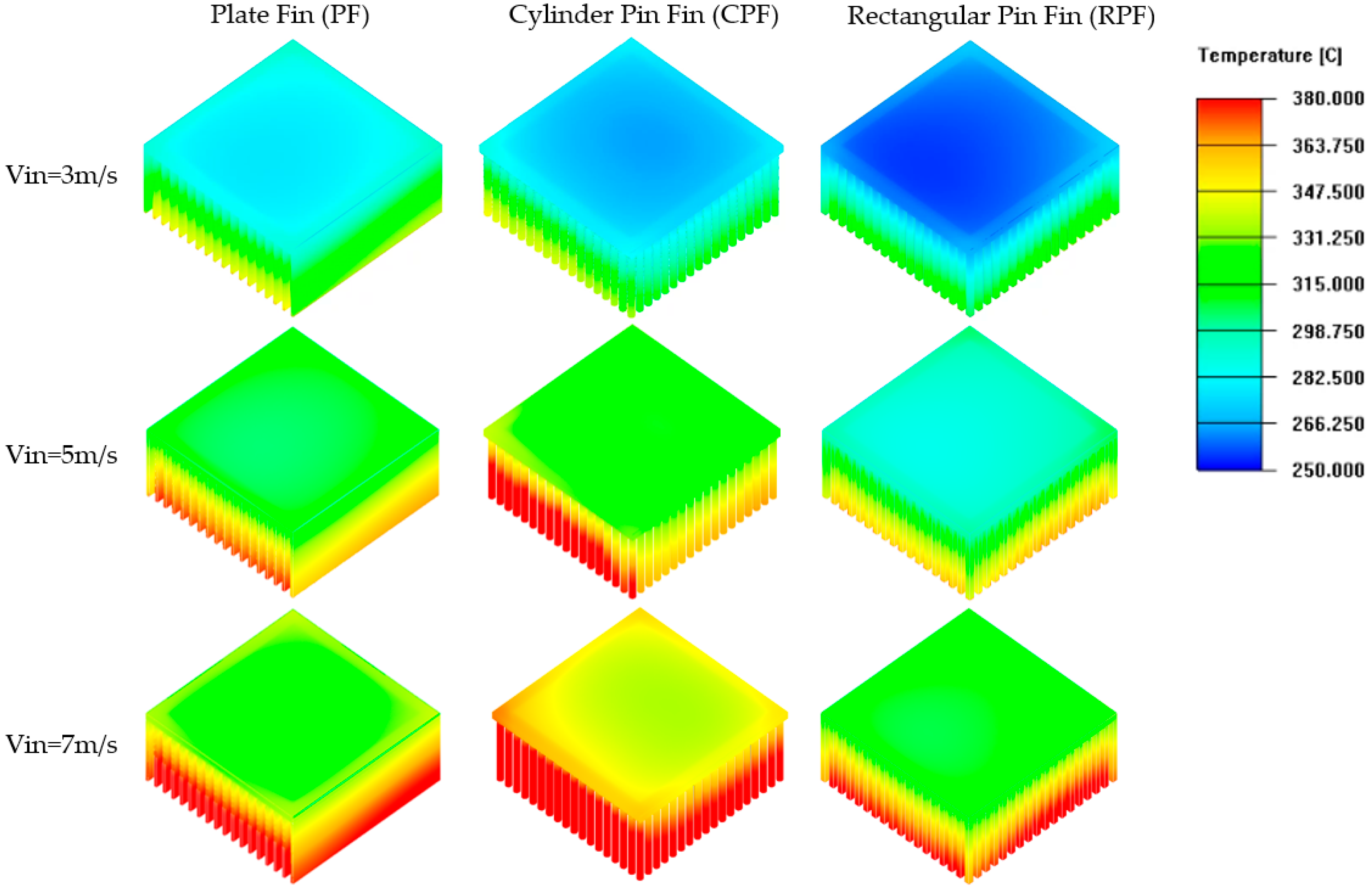 Energies 15 06320 g012