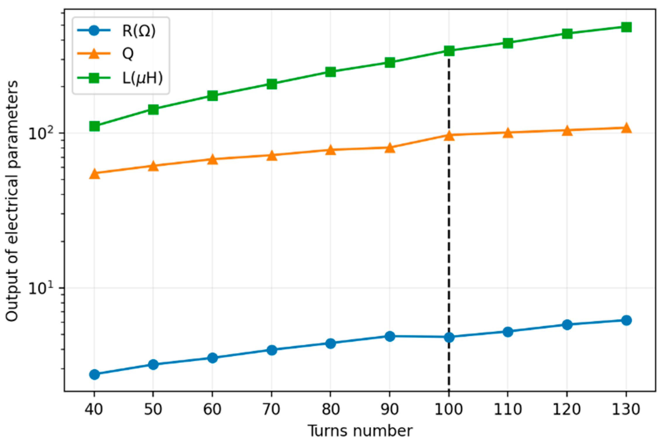 Energies 15 06321 g008