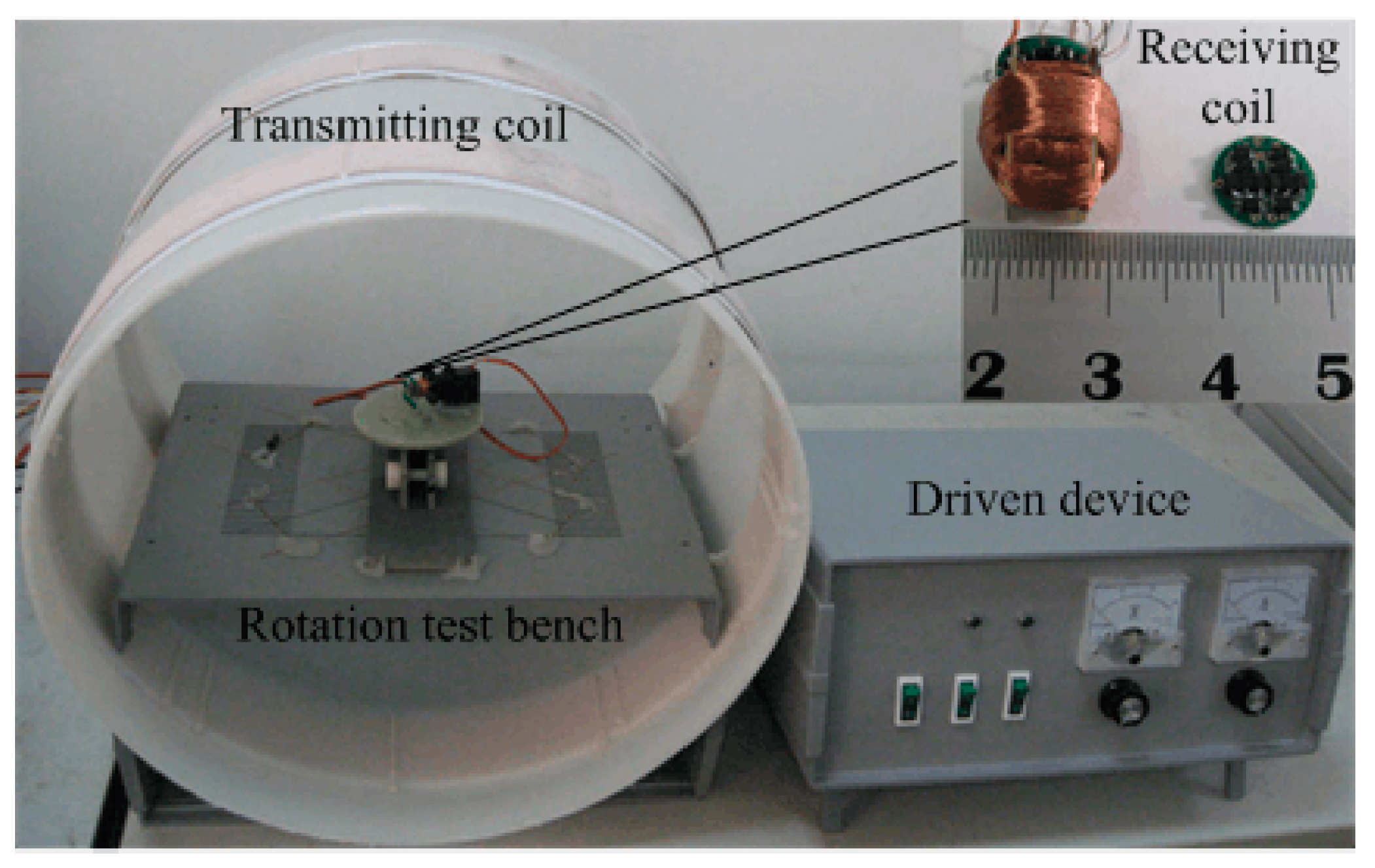 Energies 15 06321 g009