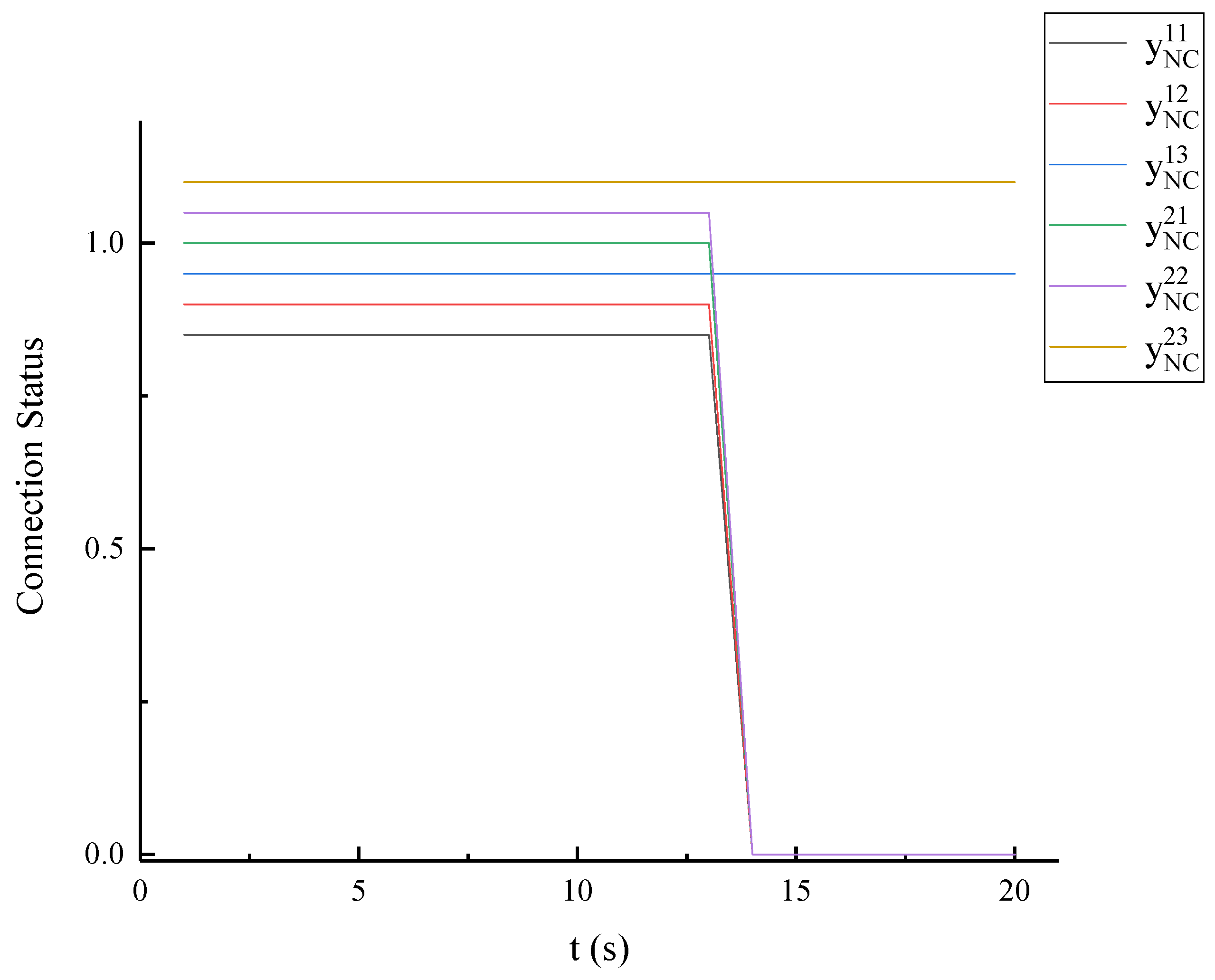 Energies 15 06323 g010 550