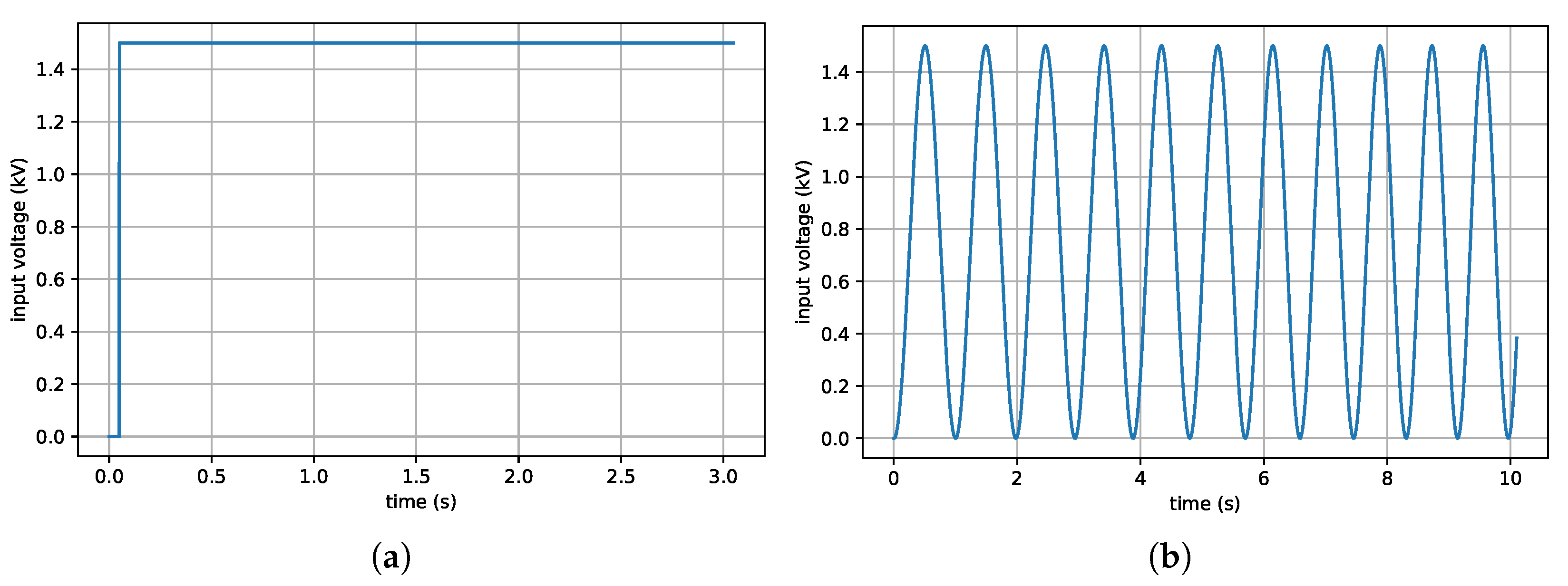 Energies 15 06324 g004 550