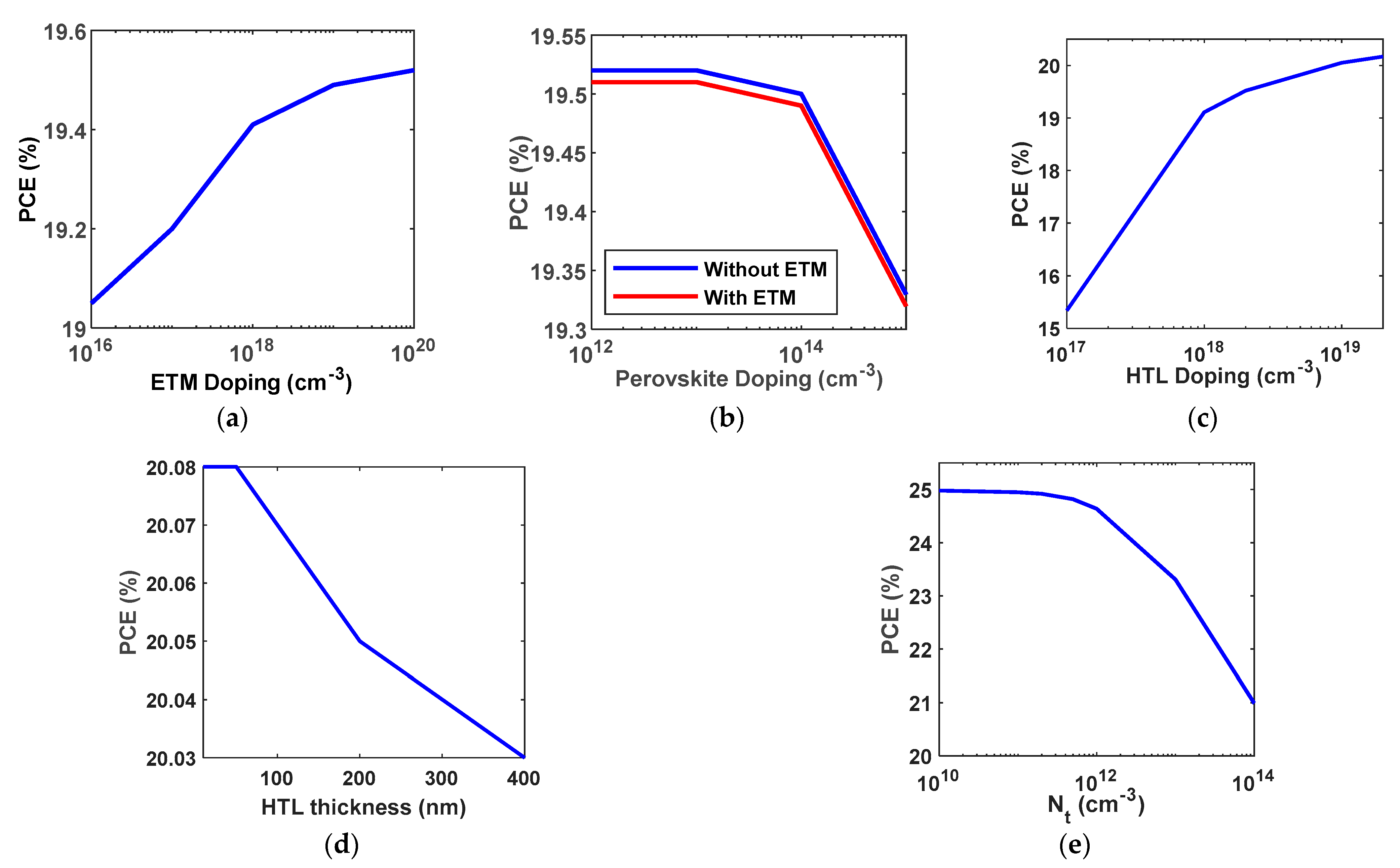Energies 15 06326 g004 Energies 15 06326 g004